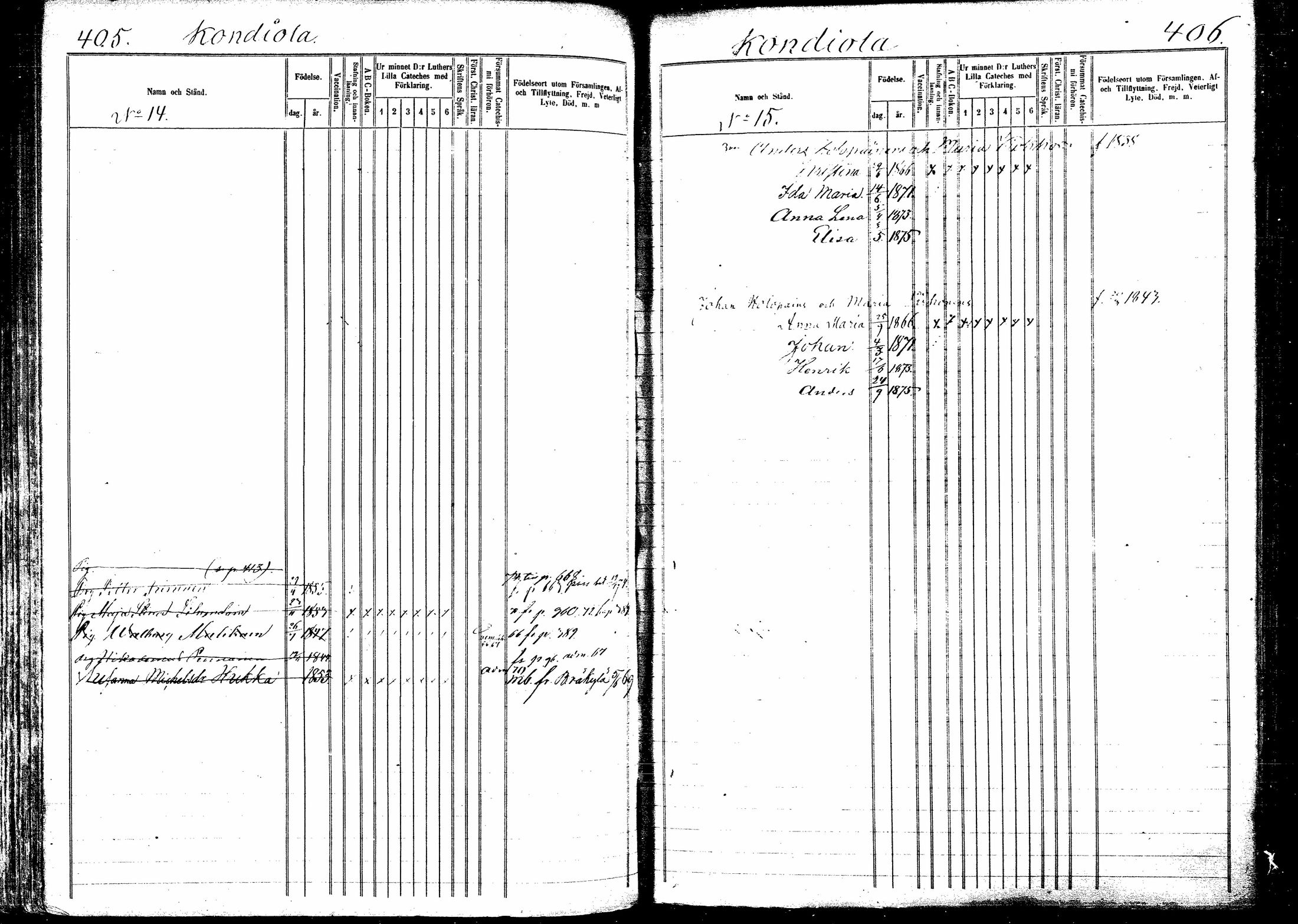 [ ../kirjat/Kirkonkirjat/kitee/lastenkirja_1864-1876_mko1-10/kuvat/201.jpg ]