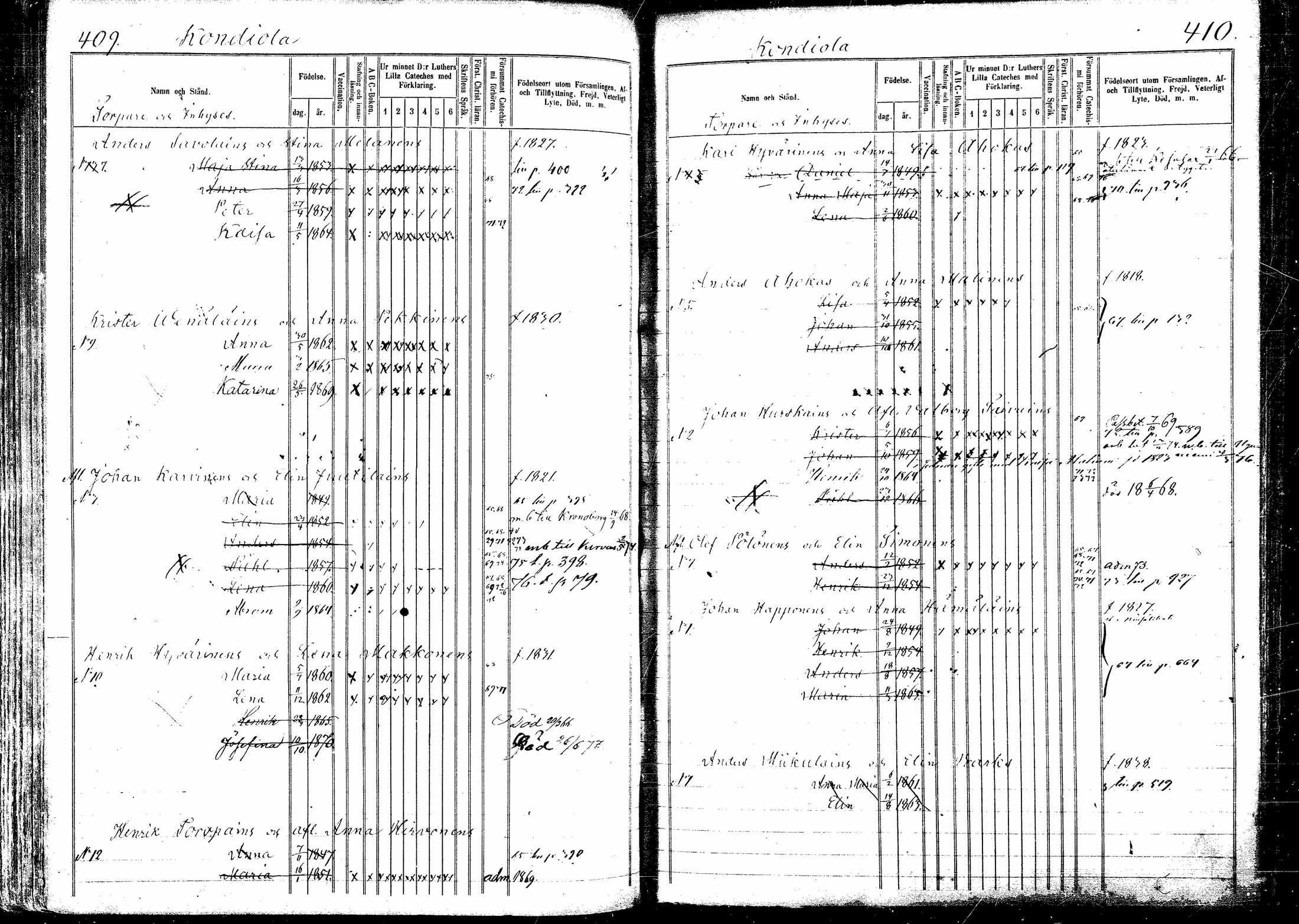 [ ../kirjat/Kirkonkirjat/kitee/lastenkirja_1864-1876_mko1-10/kuvat/203.jpg ]