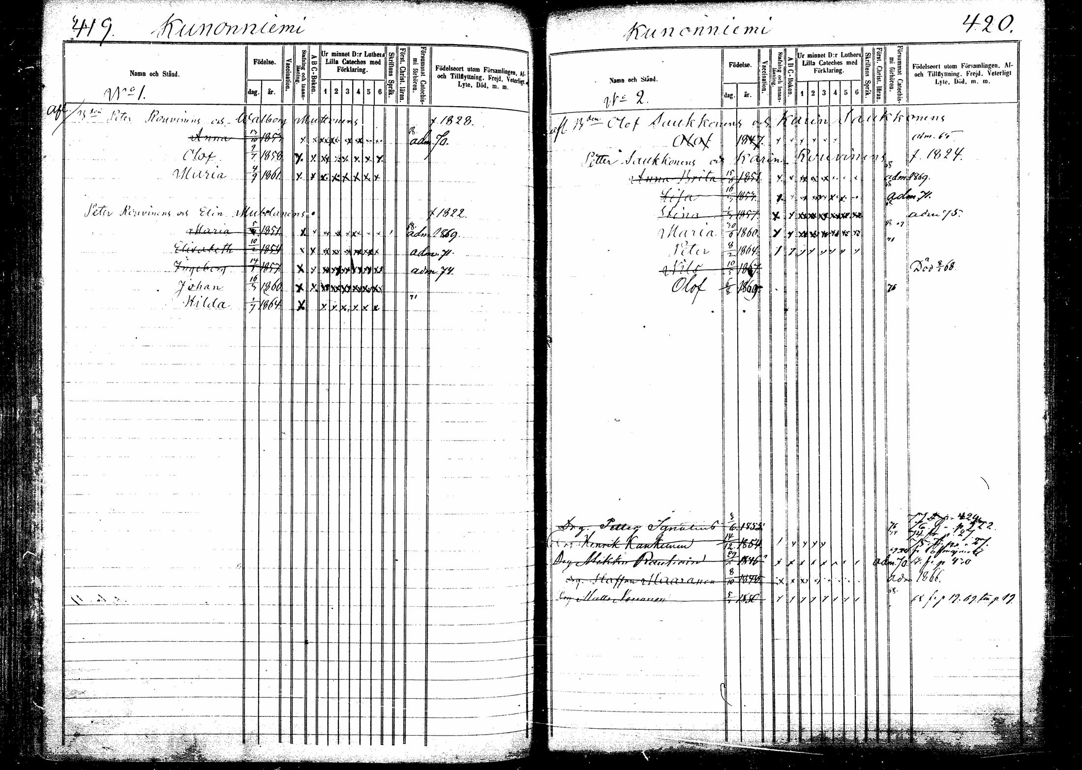 [ ../kirjat/Kirkonkirjat/kitee/lastenkirja_1864-1876_mko1-10/kuvat/206.jpg ]