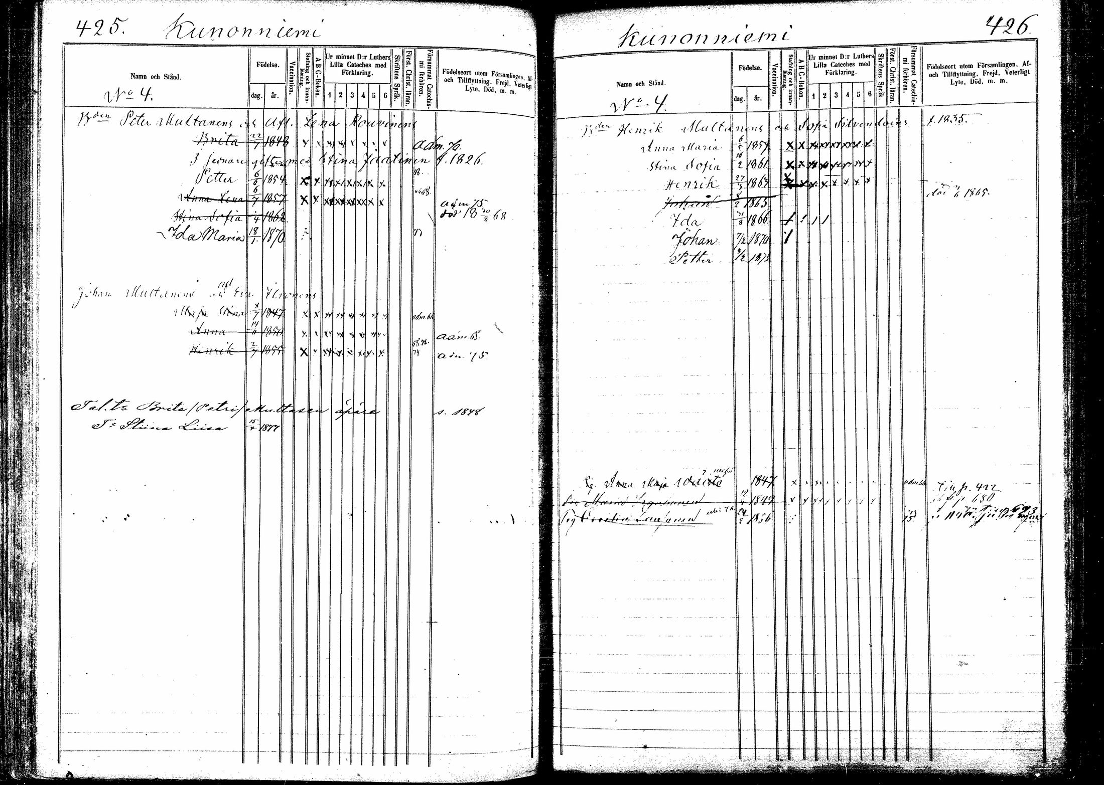 [ ../kirjat/Kirkonkirjat/kitee/lastenkirja_1864-1876_mko1-10/kuvat/209.jpg ]