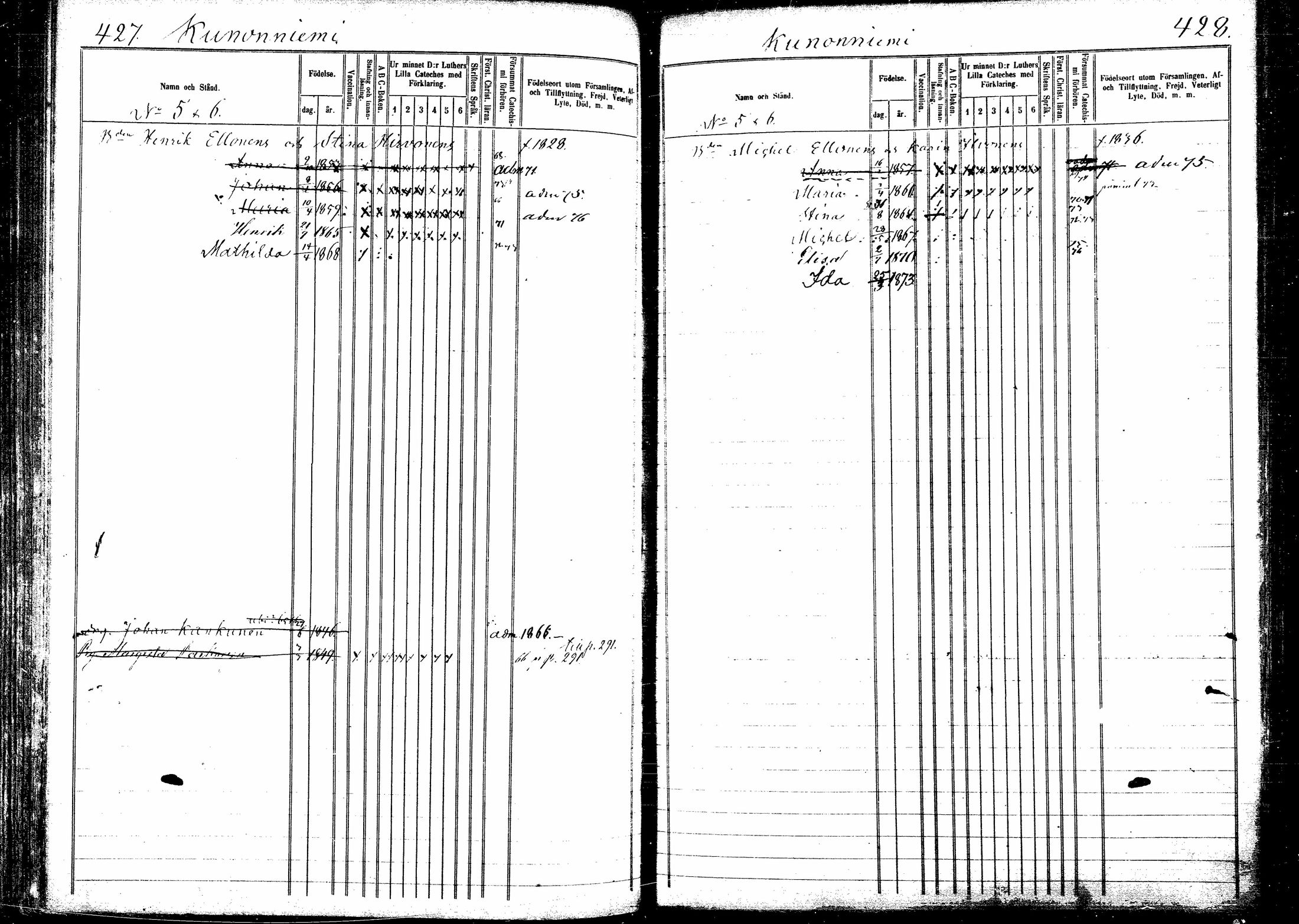 [ ../kirjat/Kirkonkirjat/kitee/lastenkirja_1864-1876_mko1-10/kuvat/210.jpg ]