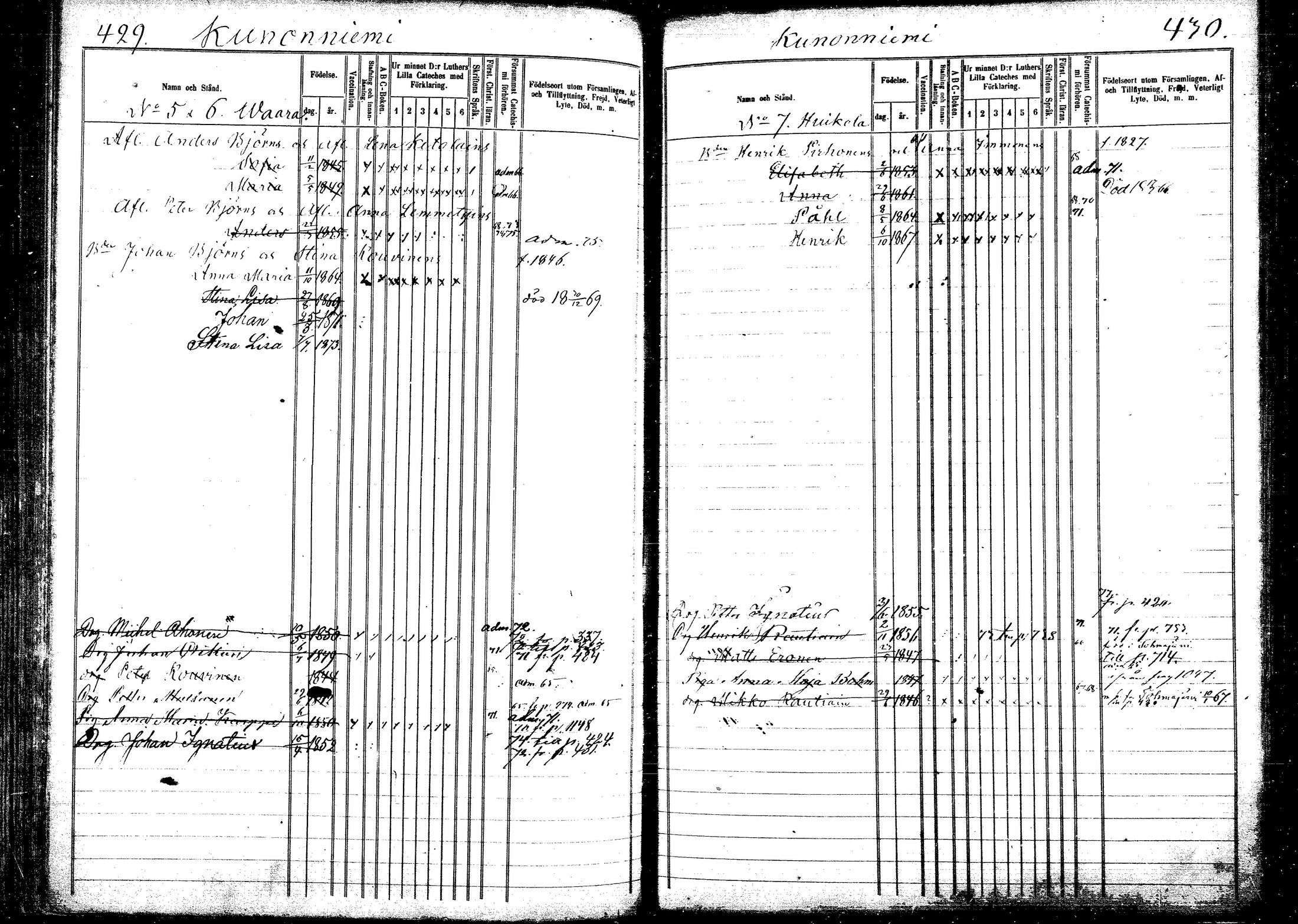 [ ../kirjat/Kirkonkirjat/kitee/lastenkirja_1864-1876_mko1-10/kuvat/211.jpg ]
