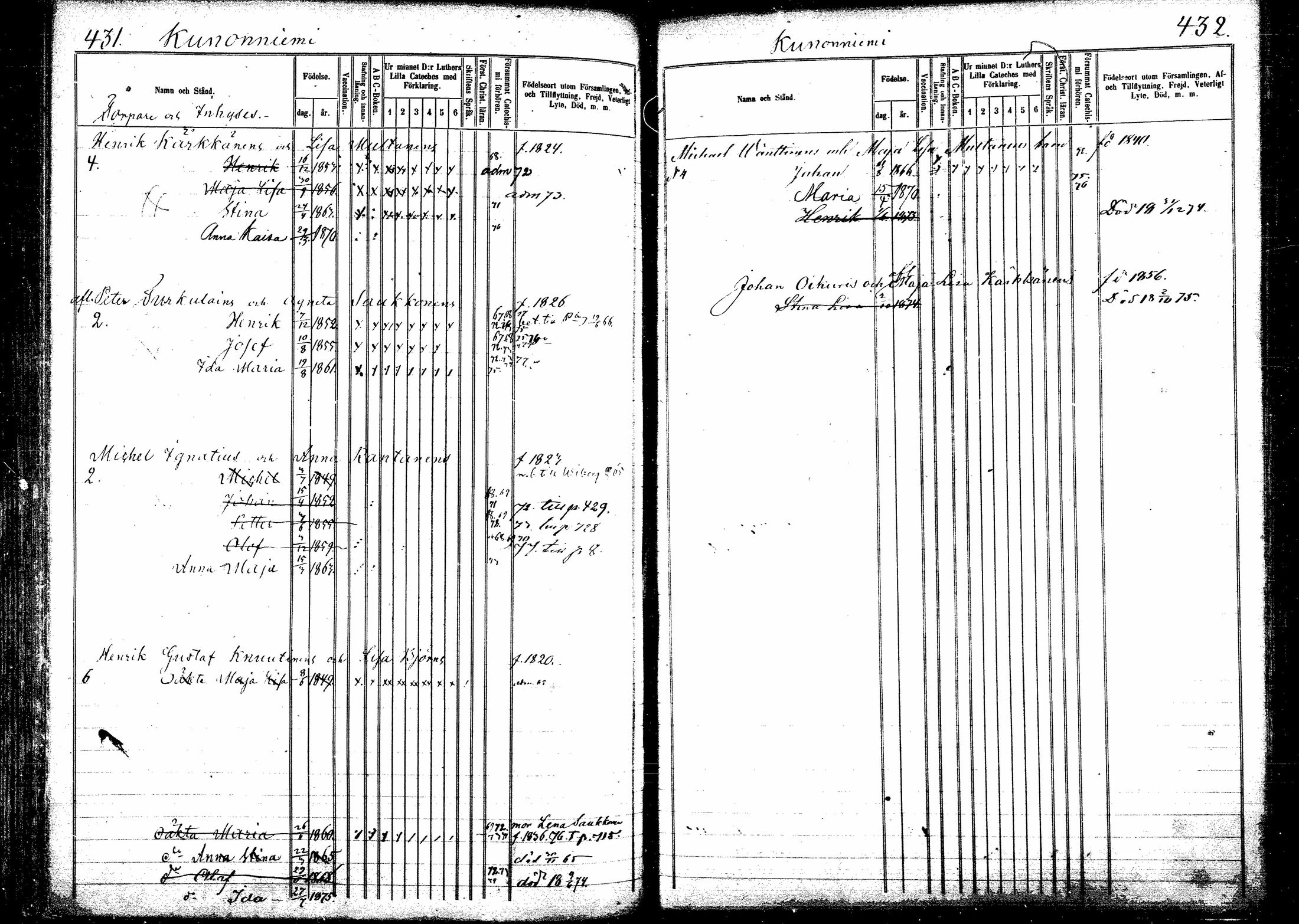 [ ../kirjat/Kirkonkirjat/kitee/lastenkirja_1864-1876_mko1-10/kuvat/212.jpg ]
