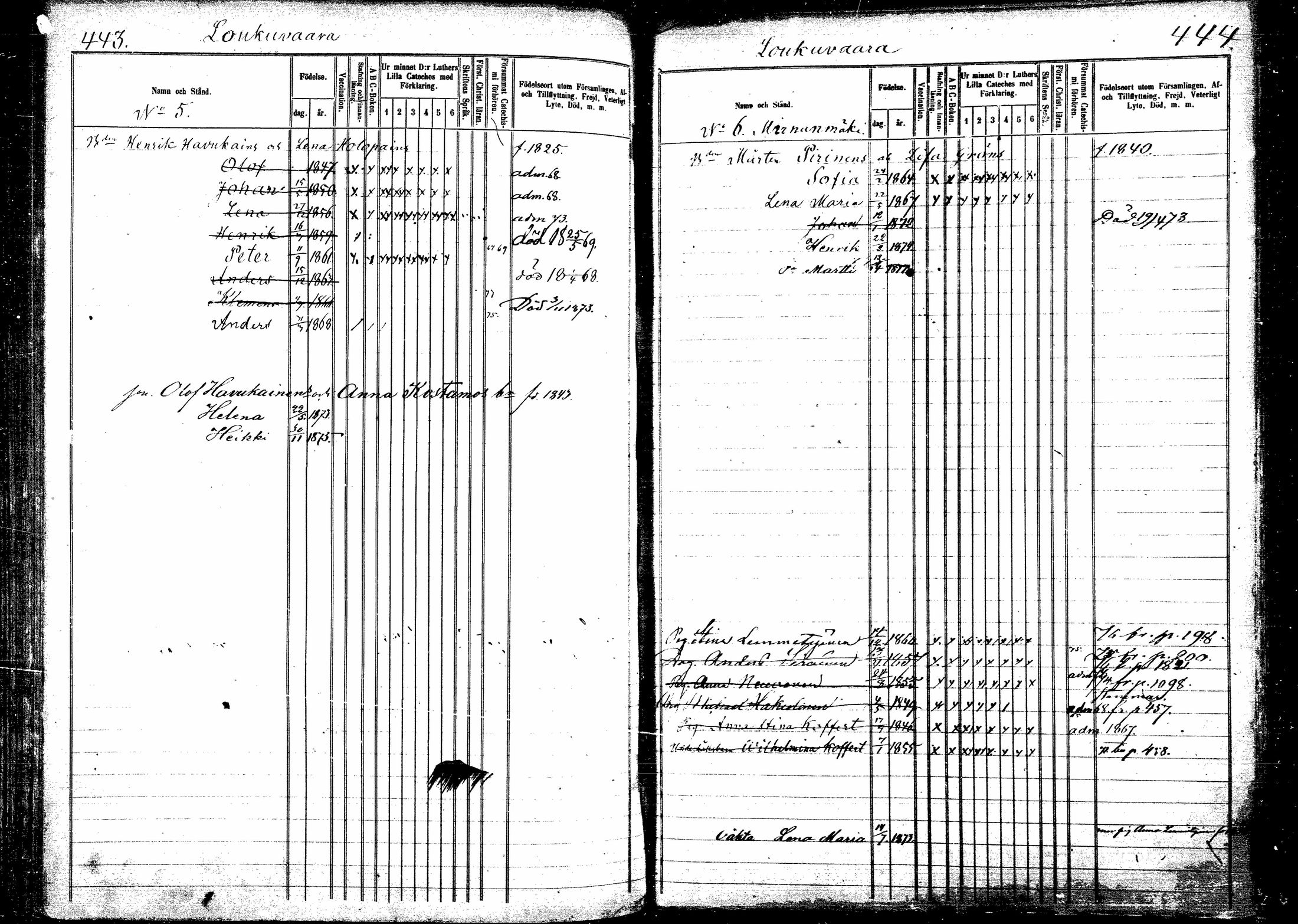 [ ../kirjat/Kirkonkirjat/kitee/lastenkirja_1864-1876_mko1-10/kuvat/217.jpg ]