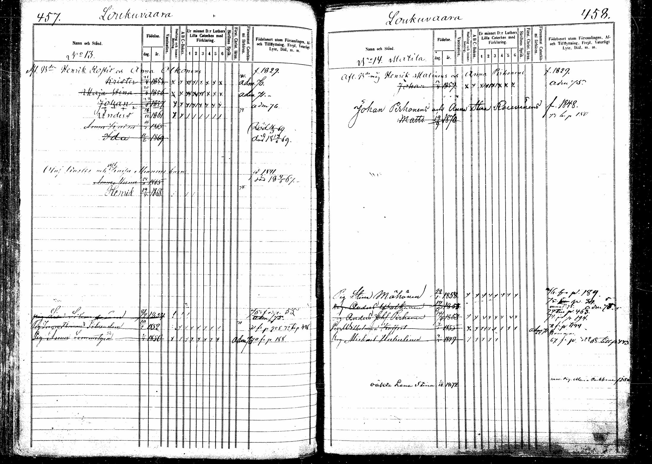 [ ../kirjat/Kirkonkirjat/kitee/lastenkirja_1864-1876_mko1-10/kuvat/224.jpg ]
