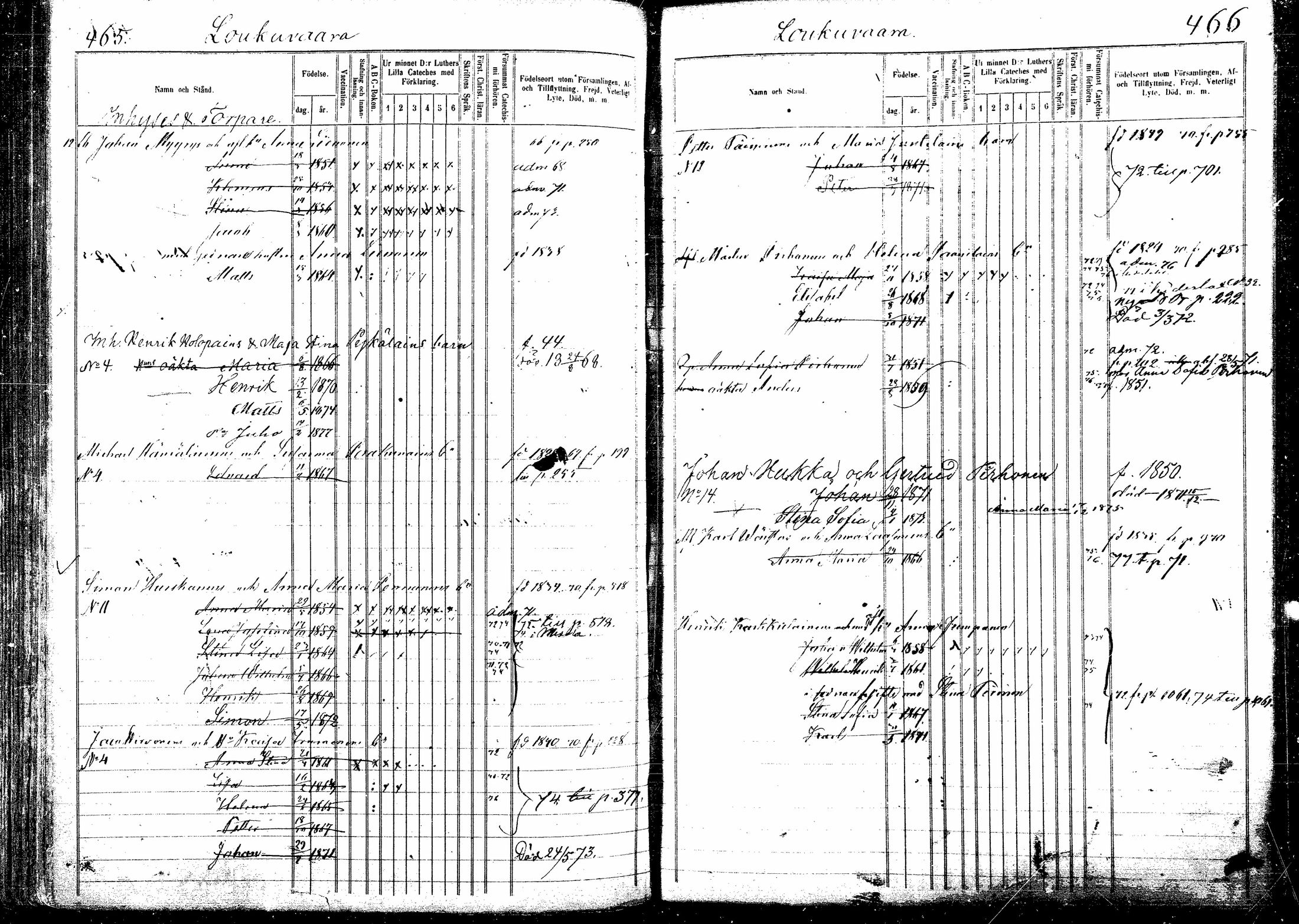 [ ../kirjat/Kirkonkirjat/kitee/lastenkirja_1864-1876_mko1-10/kuvat/228.jpg ]