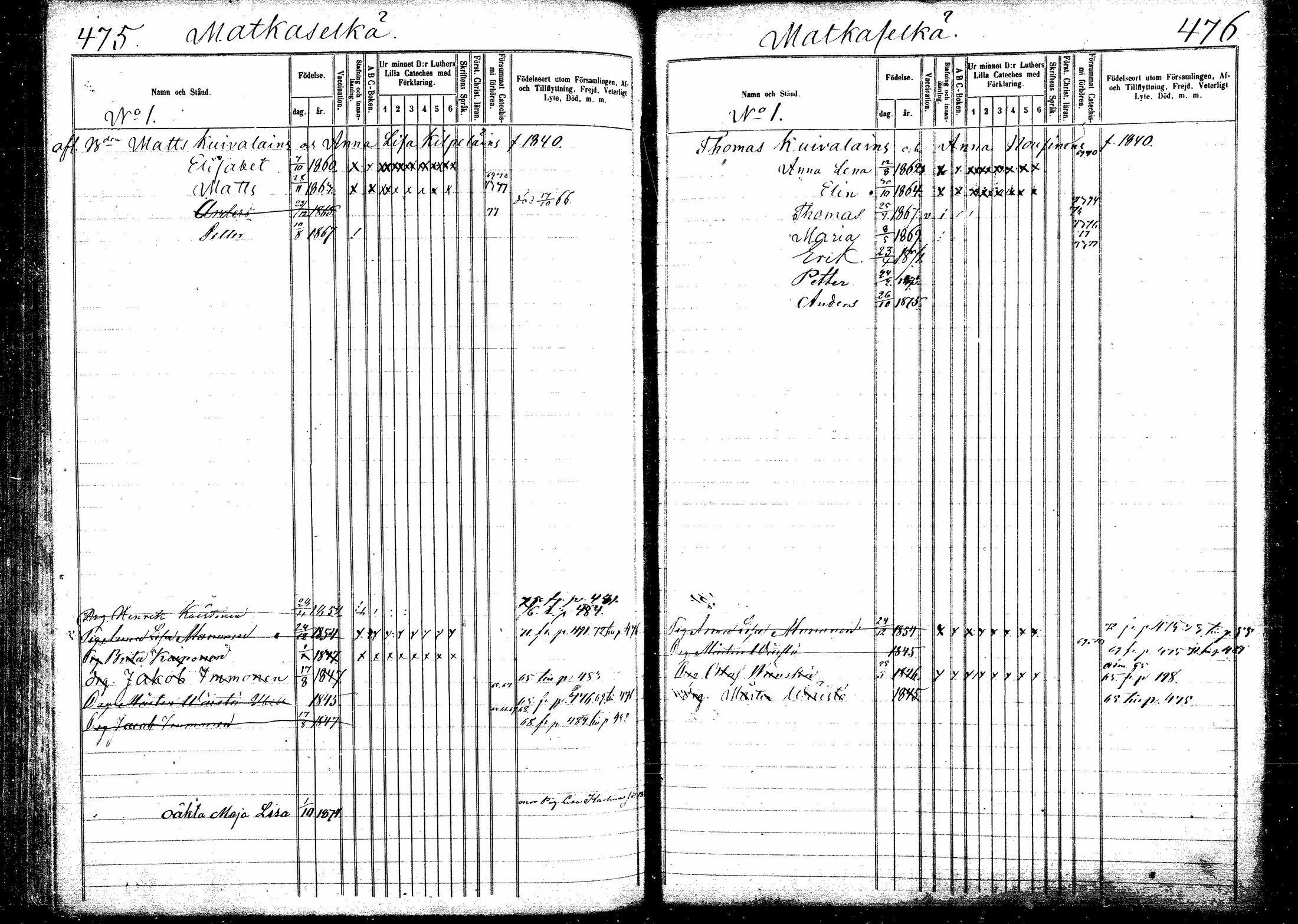 [ ../kirjat/Kirkonkirjat/kitee/lastenkirja_1864-1876_mko1-10/kuvat/230.jpg ]