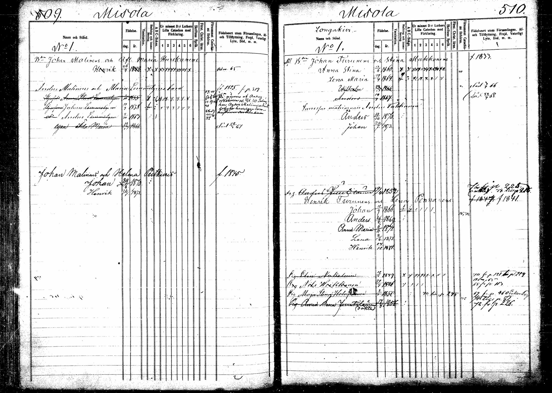 [ ../kirjat/Kirkonkirjat/kitee/lastenkirja_1864-1876_mko1-10/kuvat/243.jpg ]