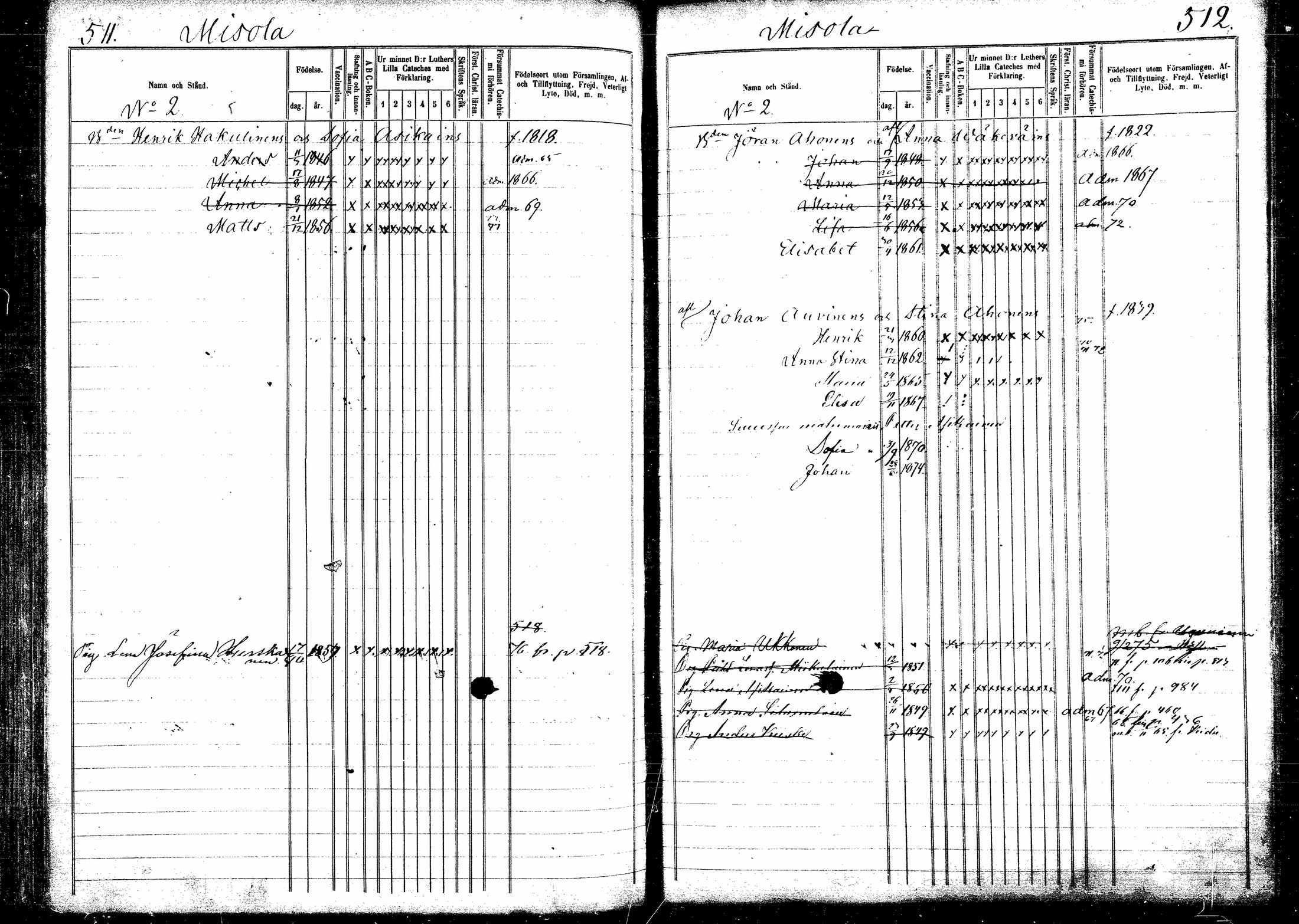 [ ../kirjat/Kirkonkirjat/kitee/lastenkirja_1864-1876_mko1-10/kuvat/244.jpg ]