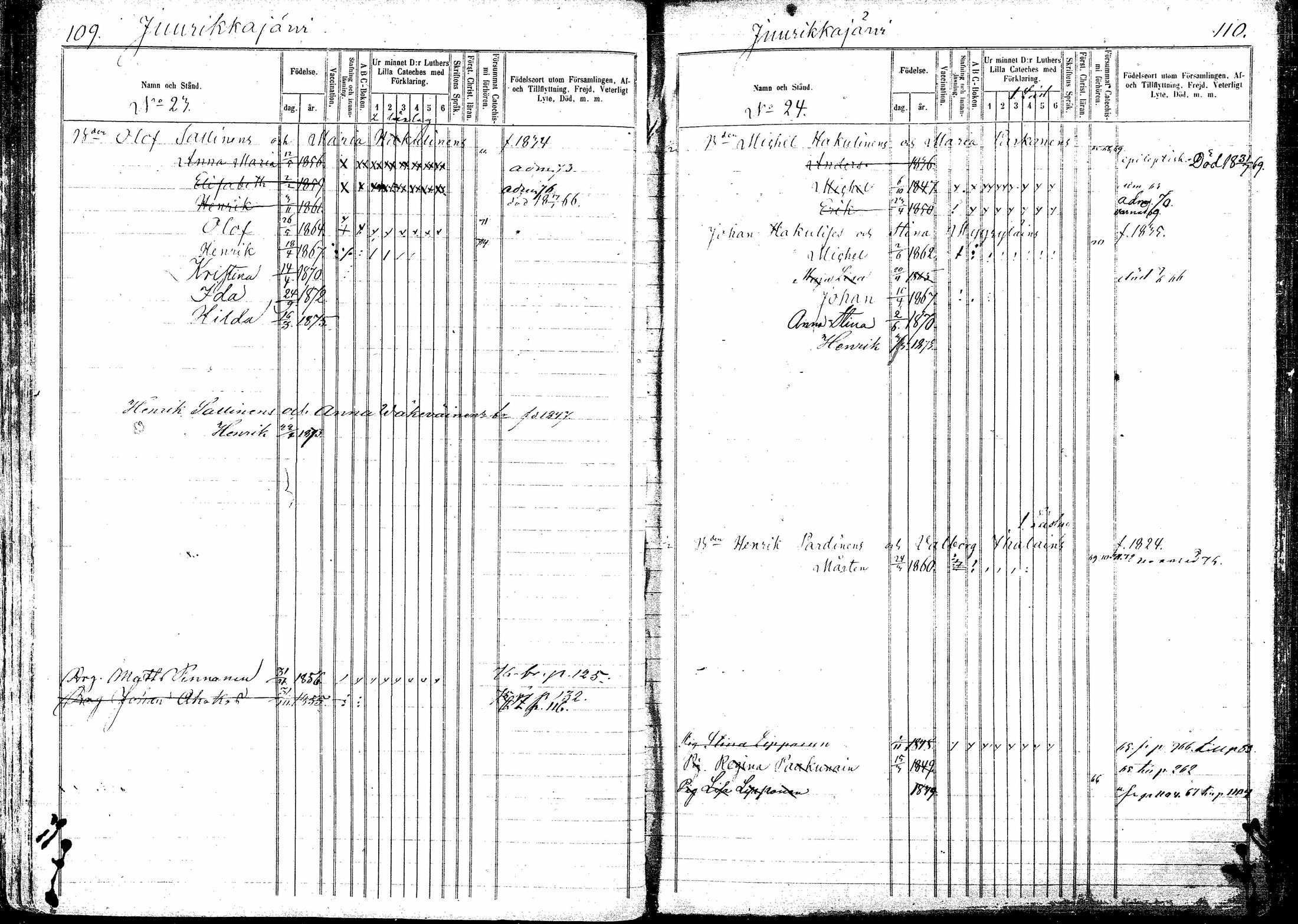 [ ../kirjat/Kirkonkirjat/kitee/lastenkirja_1864-1876_mko1-10/kuvat/55.jpg ]