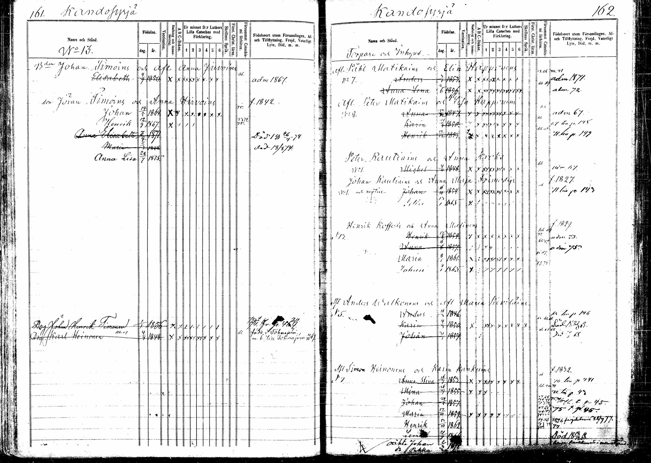 [ ../kirjat/Kirkonkirjat/kitee/lastenkirja_1864-1876_mko1-10/kuvat/88.jpg ]