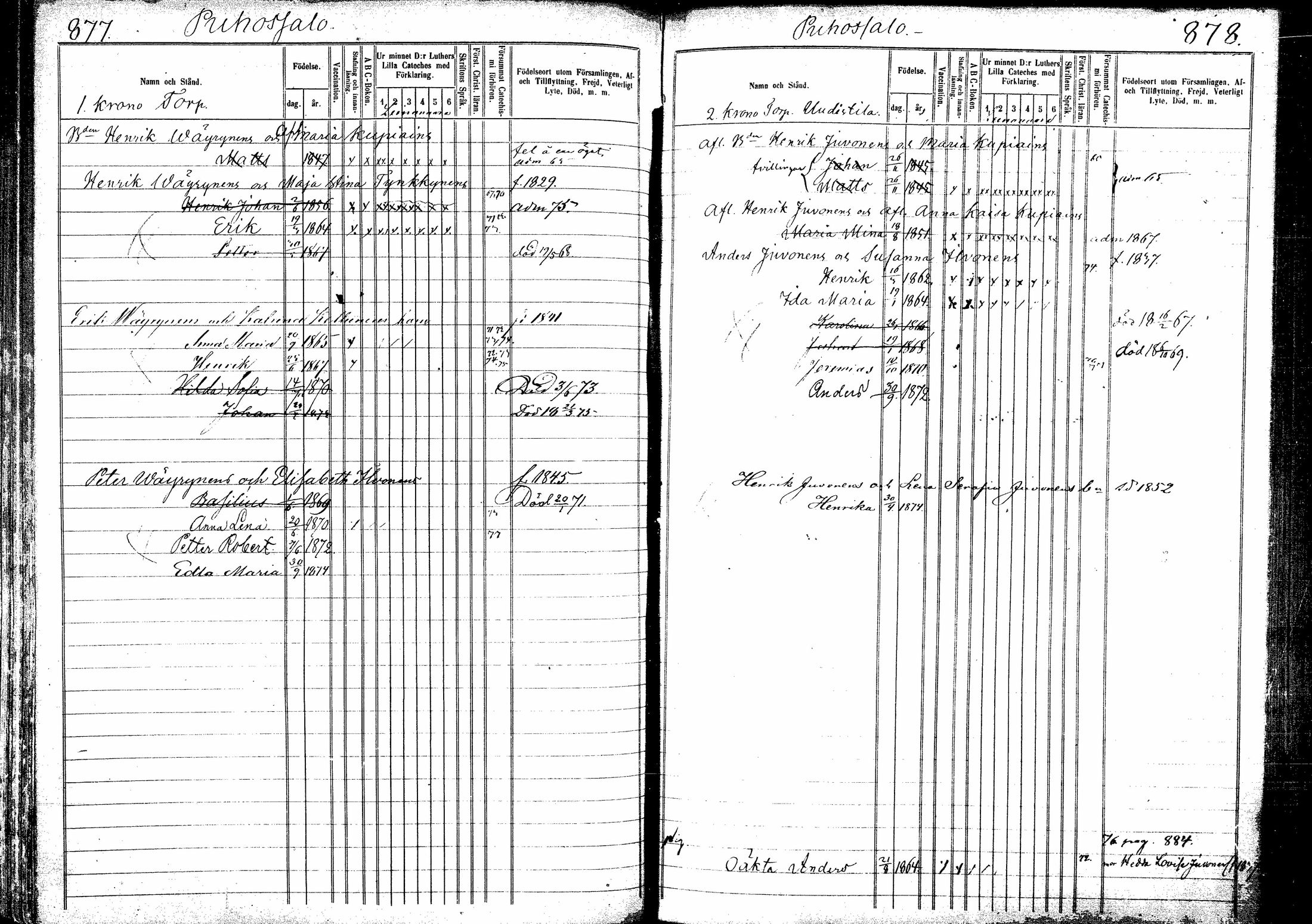 [ ../kirjat/Kirkonkirjat/kitee/lastenkirja_1864-1876_mko11-19/kuvat/115.jpg ]