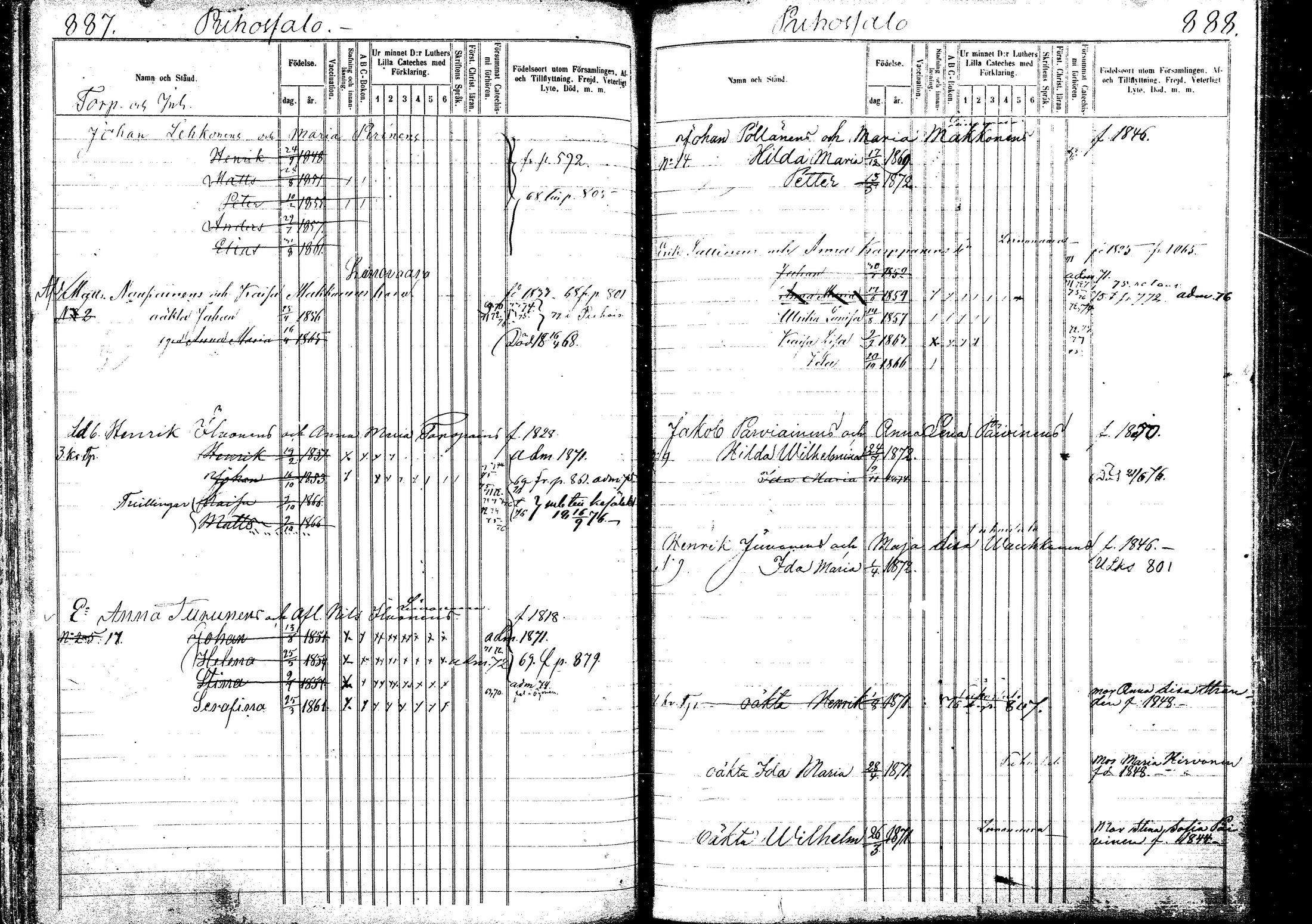 [ ../kirjat/Kirkonkirjat/kitee/lastenkirja_1864-1876_mko11-19/kuvat/120.jpg ]
