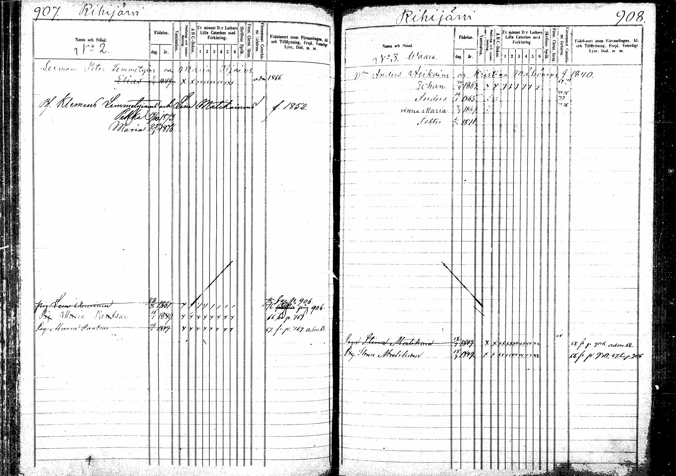 [ ../kirjat/Kirkonkirjat/kitee/lastenkirja_1864-1876_mko11-19/kuvat/124.jpg ]