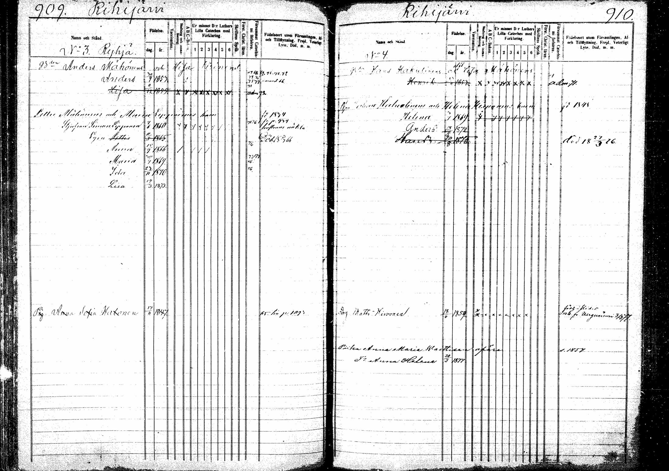 [ ../kirjat/Kirkonkirjat/kitee/lastenkirja_1864-1876_mko11-19/kuvat/125.jpg ]
