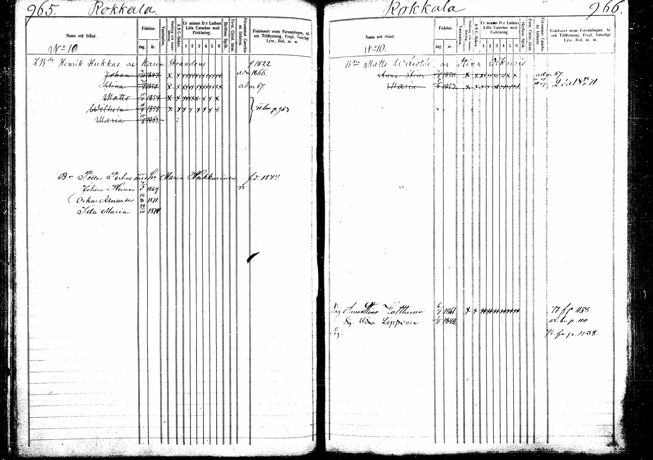 [ ../kirjat/Kirkonkirjat/kitee/lastenkirja_1864-1876_mko11-19/kuvat/151.jpg ]