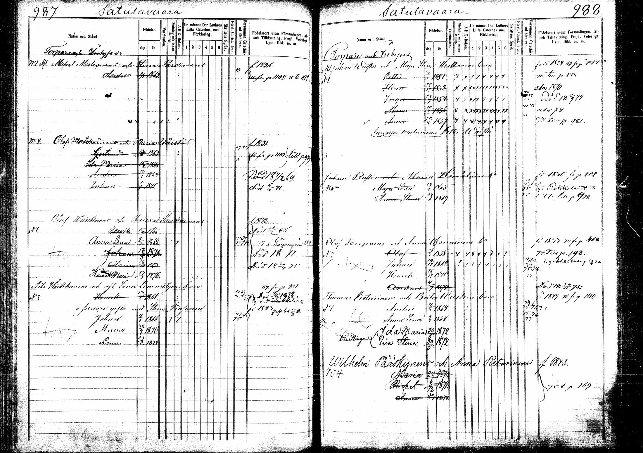 [ ../kirjat/Kirkonkirjat/kitee/lastenkirja_1864-1876_mko11-19/kuvat/160.jpg ]