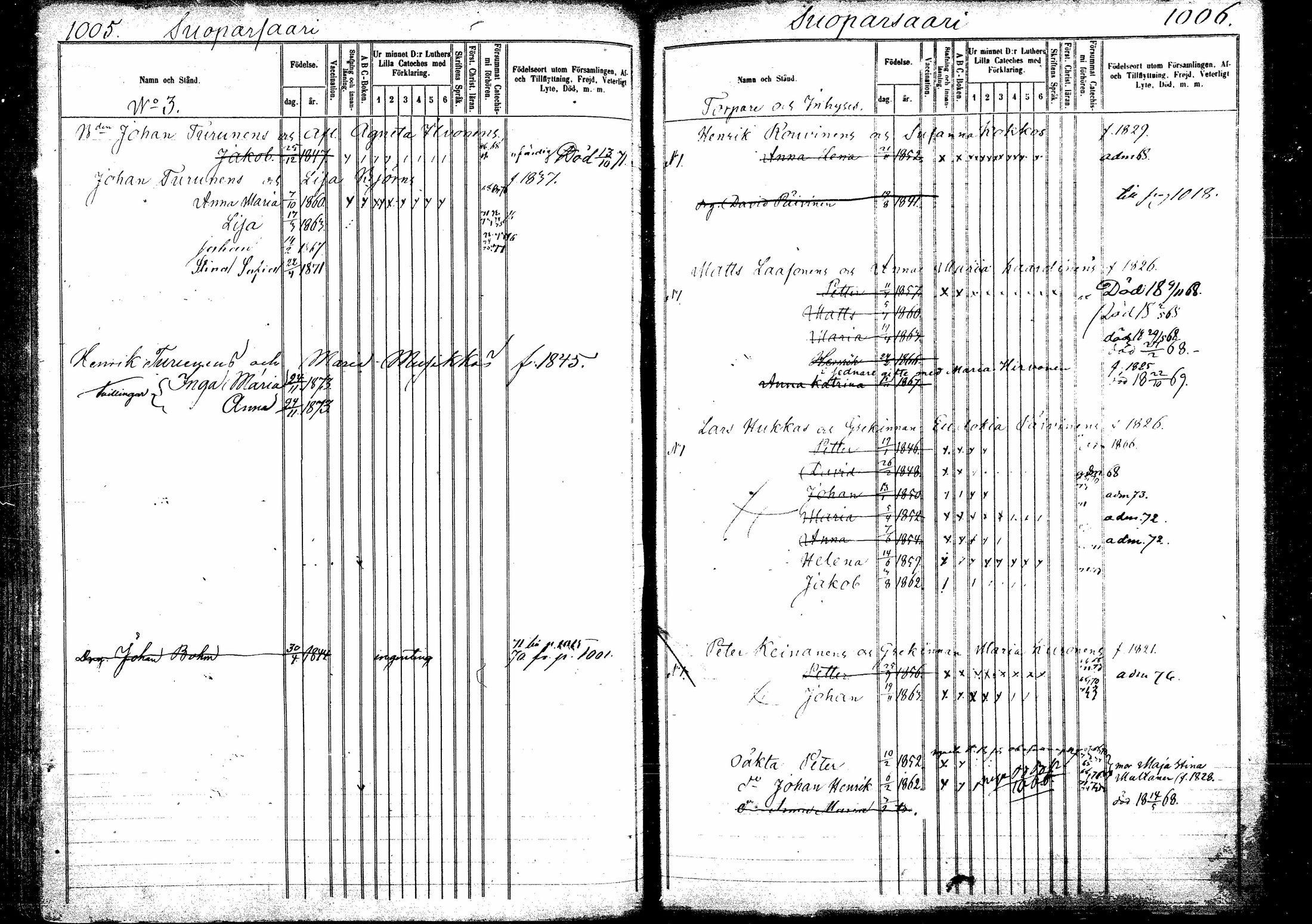 [ ../kirjat/Kirkonkirjat/kitee/lastenkirja_1864-1876_mko11-19/kuvat/167.jpg ]