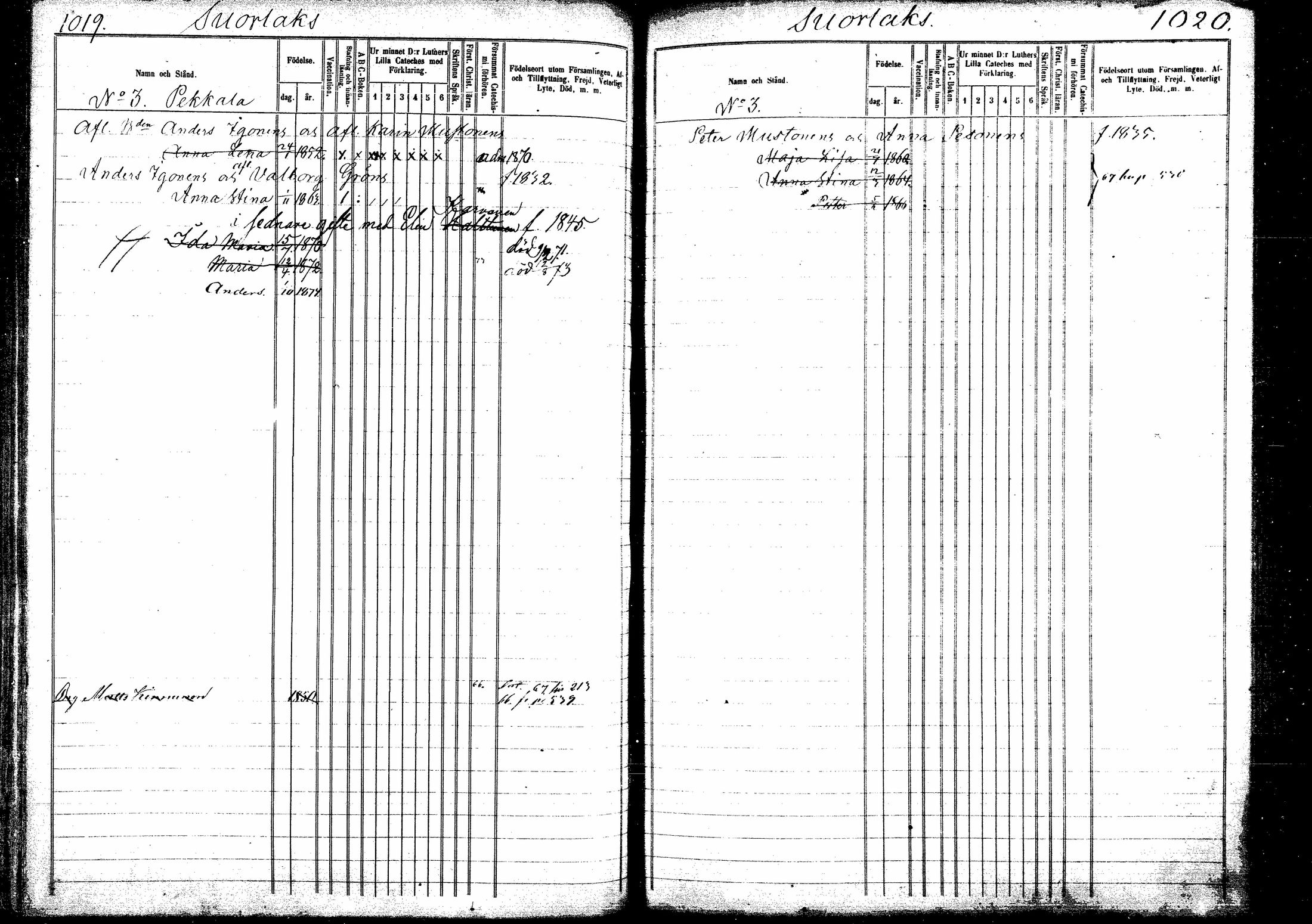 [ ../kirjat/Kirkonkirjat/kitee/lastenkirja_1864-1876_mko11-19/kuvat/173.jpg ]