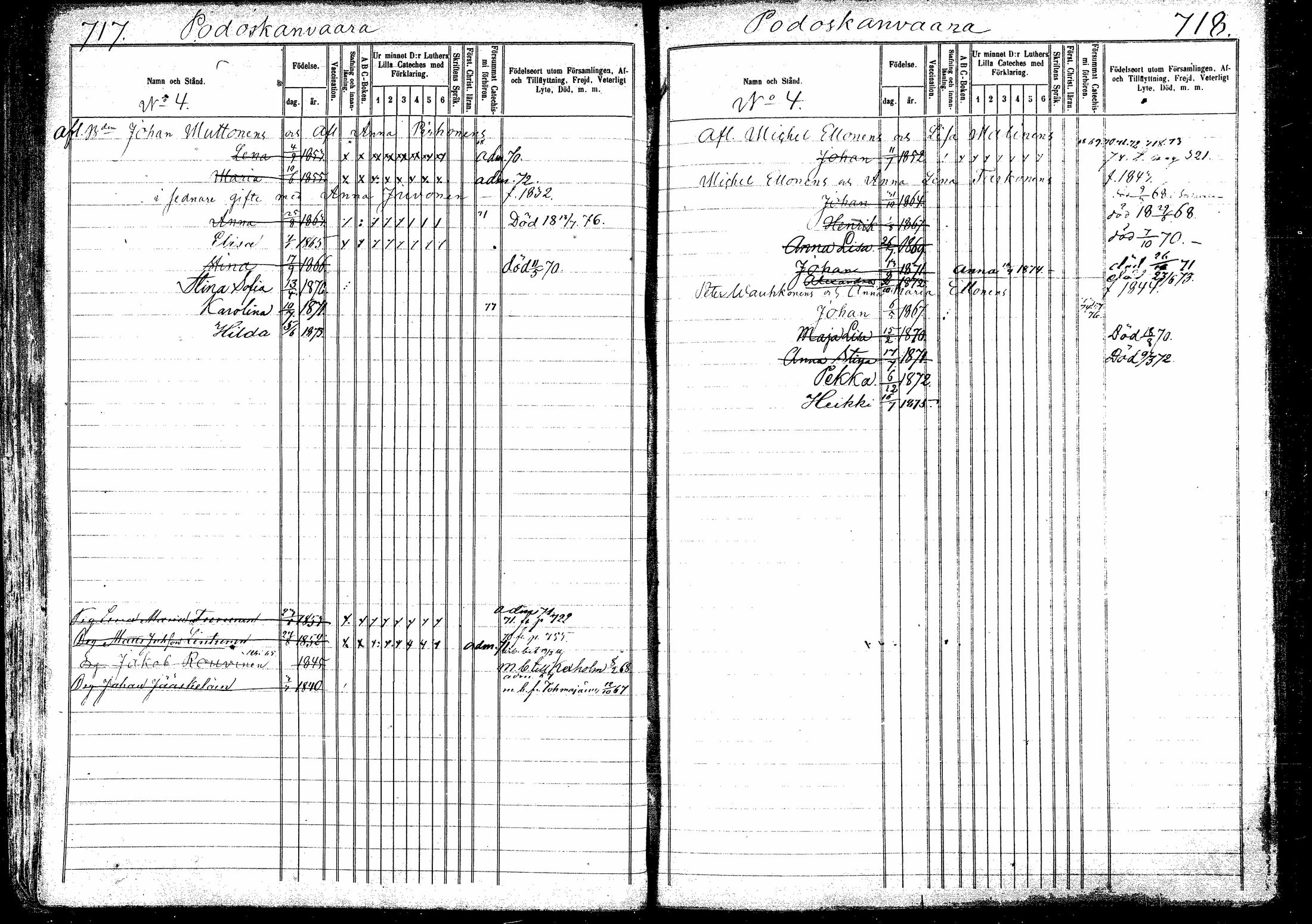 [ ../kirjat/Kirkonkirjat/kitee/lastenkirja_1864-1876_mko11-19/kuvat/44.jpg ]