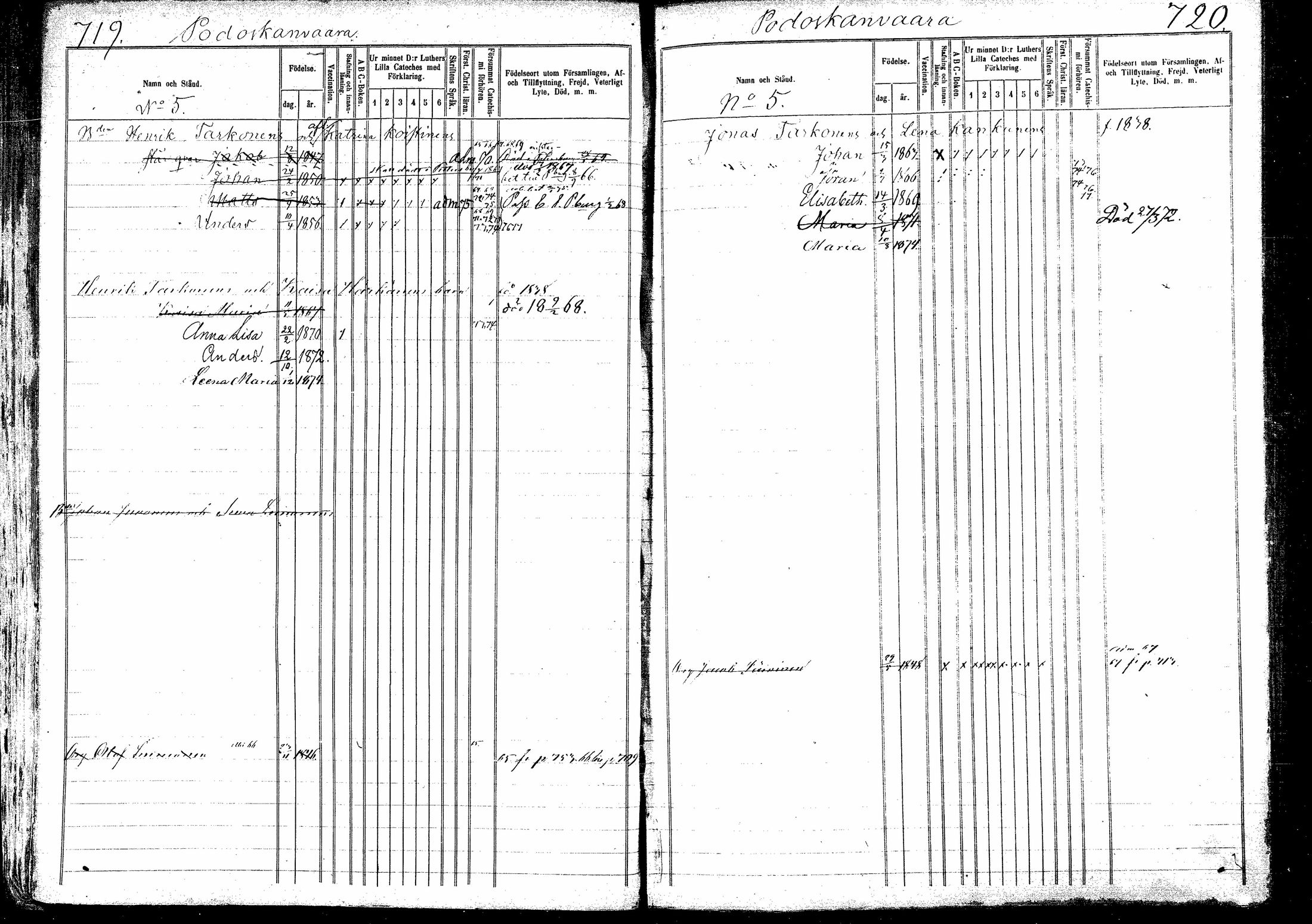 [ ../kirjat/Kirkonkirjat/kitee/lastenkirja_1864-1876_mko11-19/kuvat/45.jpg ]