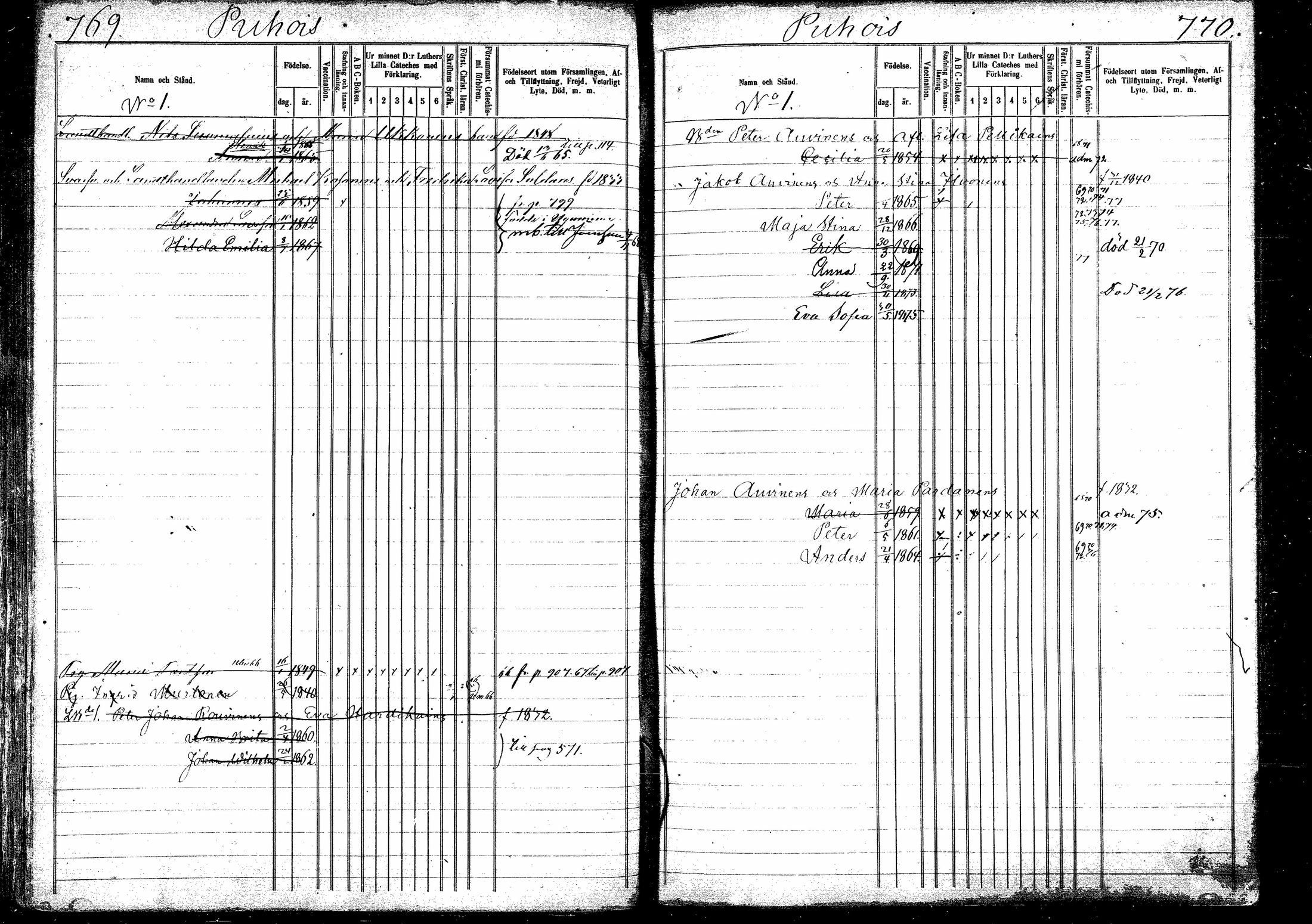 [ ../kirjat/Kirkonkirjat/kitee/lastenkirja_1864-1876_mko11-19/kuvat/66.jpg ]