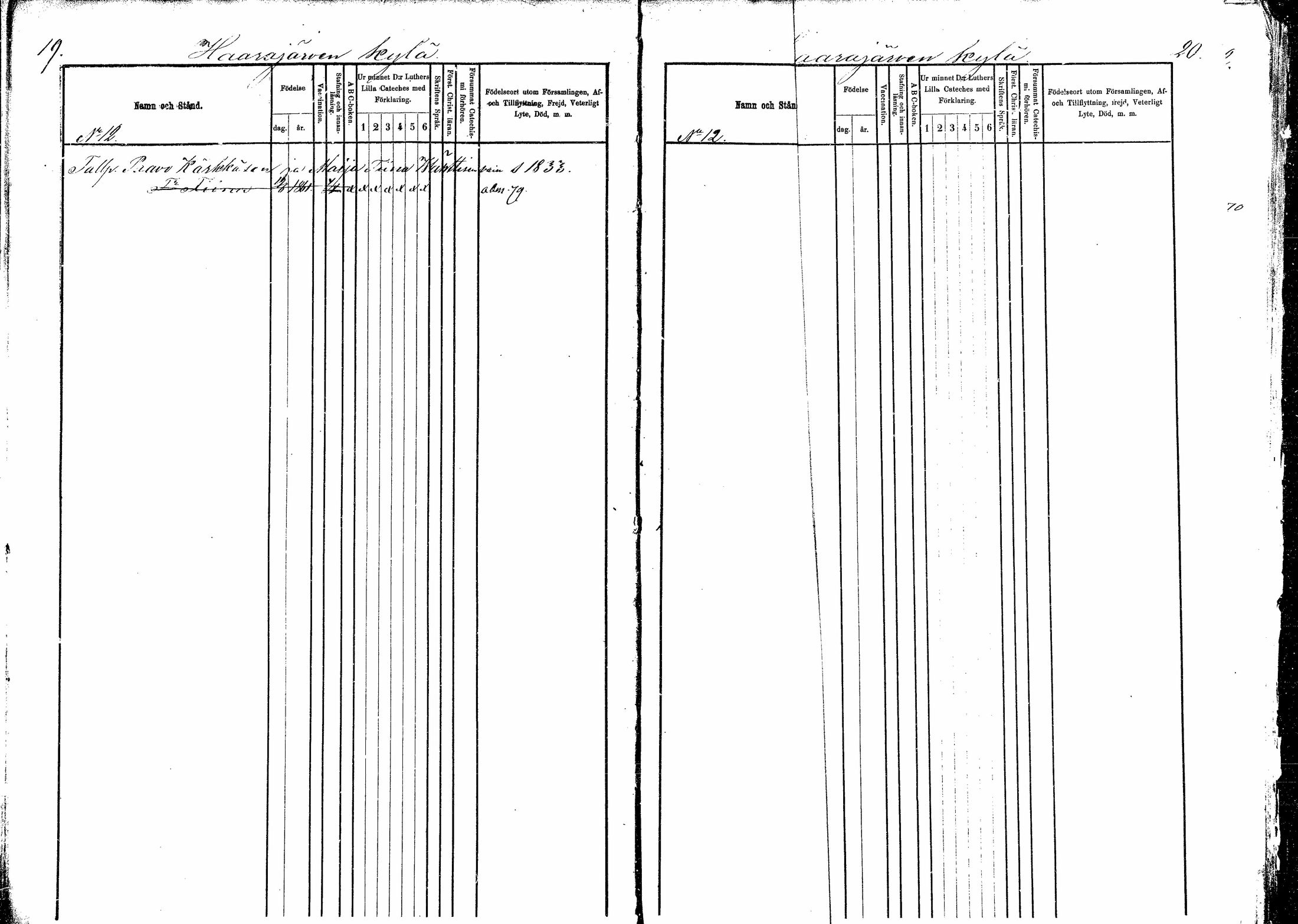 [ ../kirjat/Kirkonkirjat/kitee/lastenkirja_1877-1881_mko642-651/kuvat/10.jpg ]