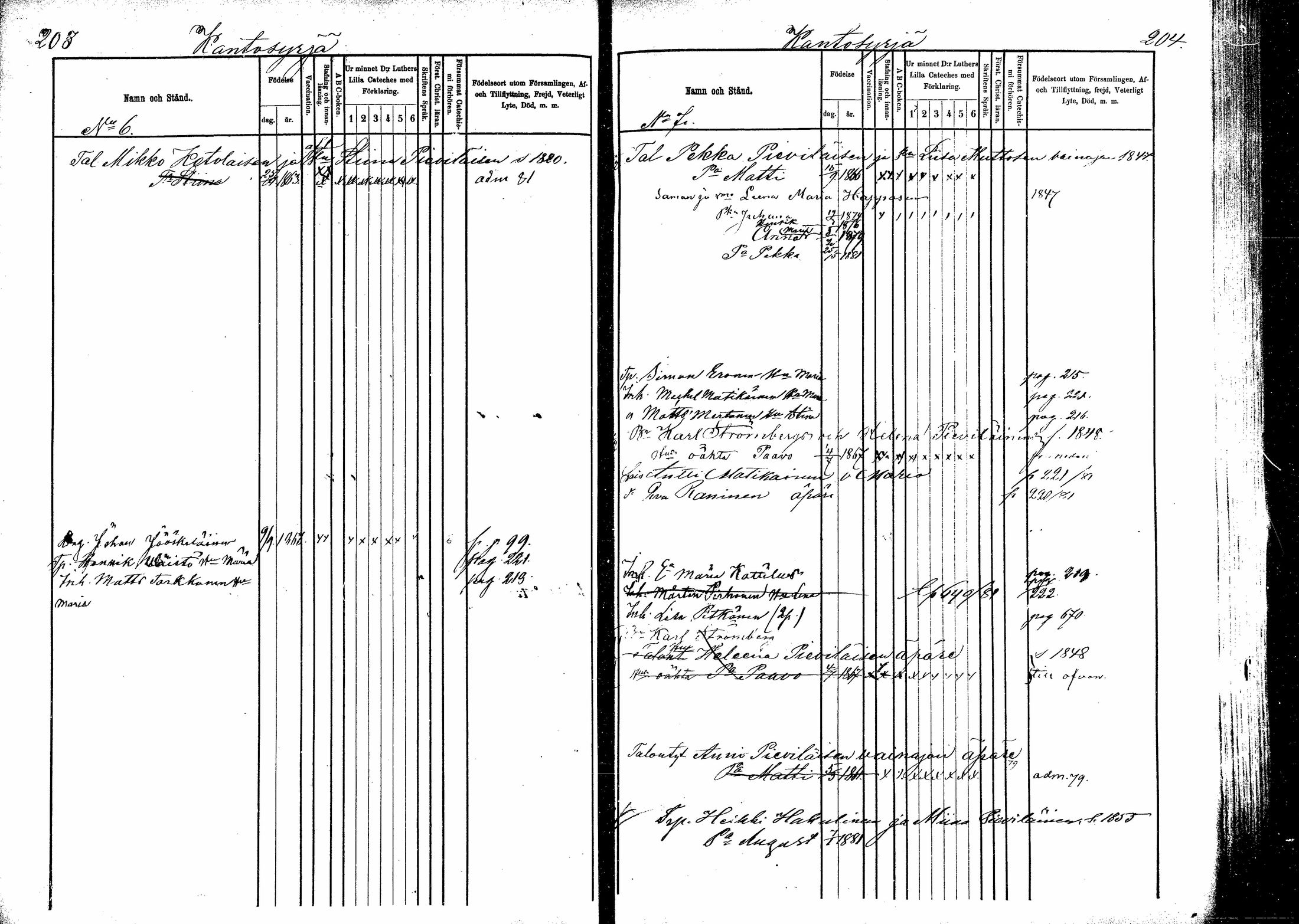 [ ../kirjat/Kirkonkirjat/kitee/lastenkirja_1877-1881_mko642-651/kuvat/100.jpg ]