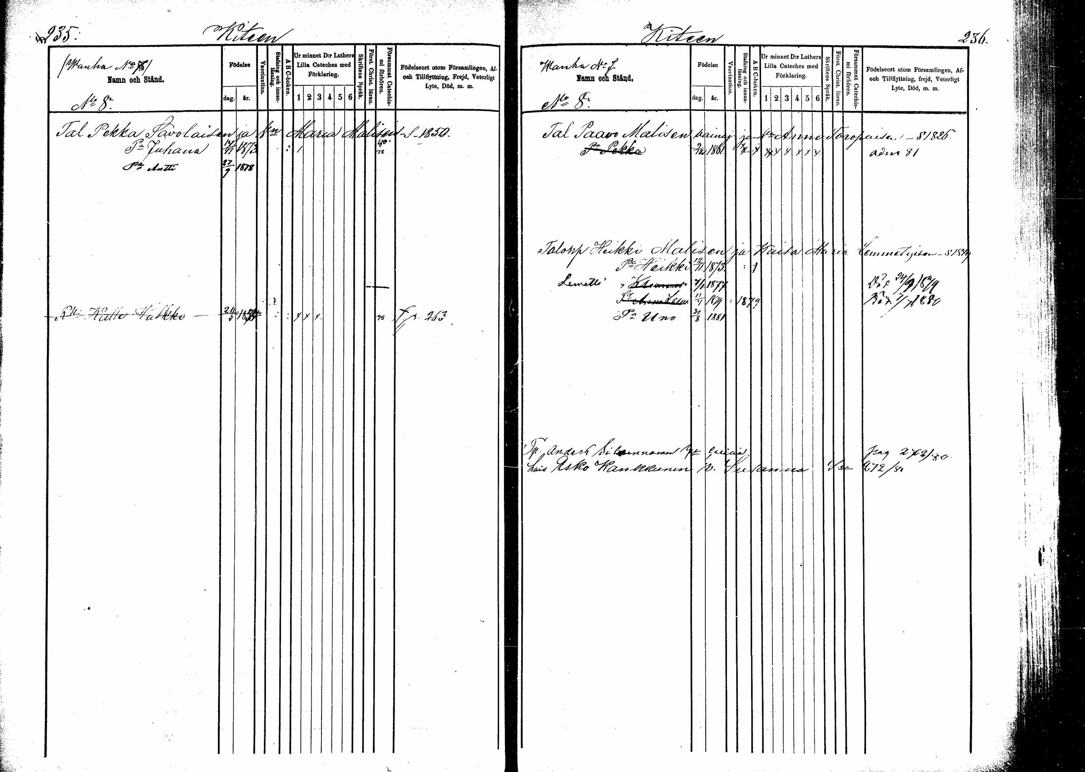 [ ../kirjat/Kirkonkirjat/kitee/lastenkirja_1877-1881_mko642-651/kuvat/116.jpg ]
