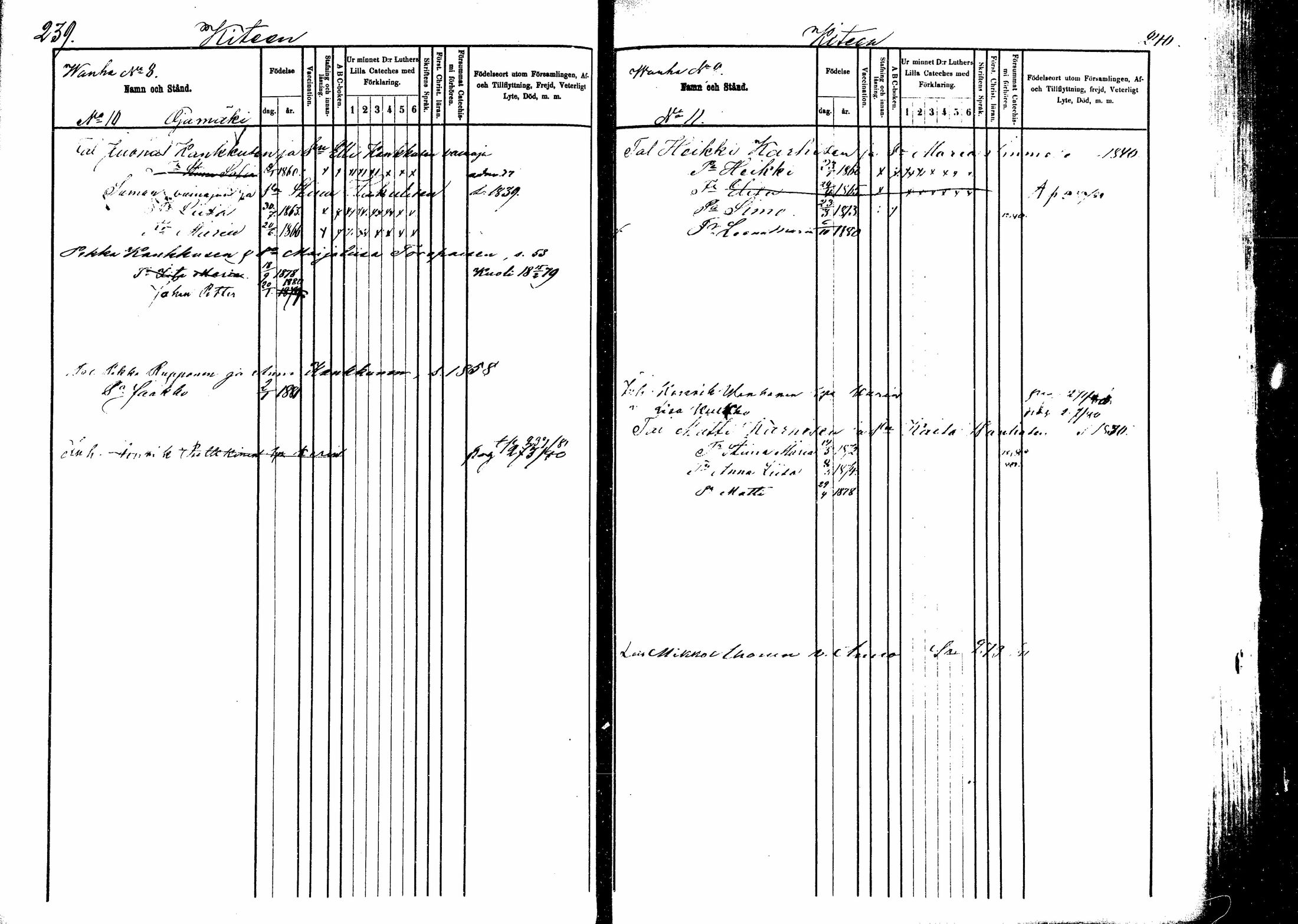 [ ../kirjat/Kirkonkirjat/kitee/lastenkirja_1877-1881_mko642-651/kuvat/118.jpg ]