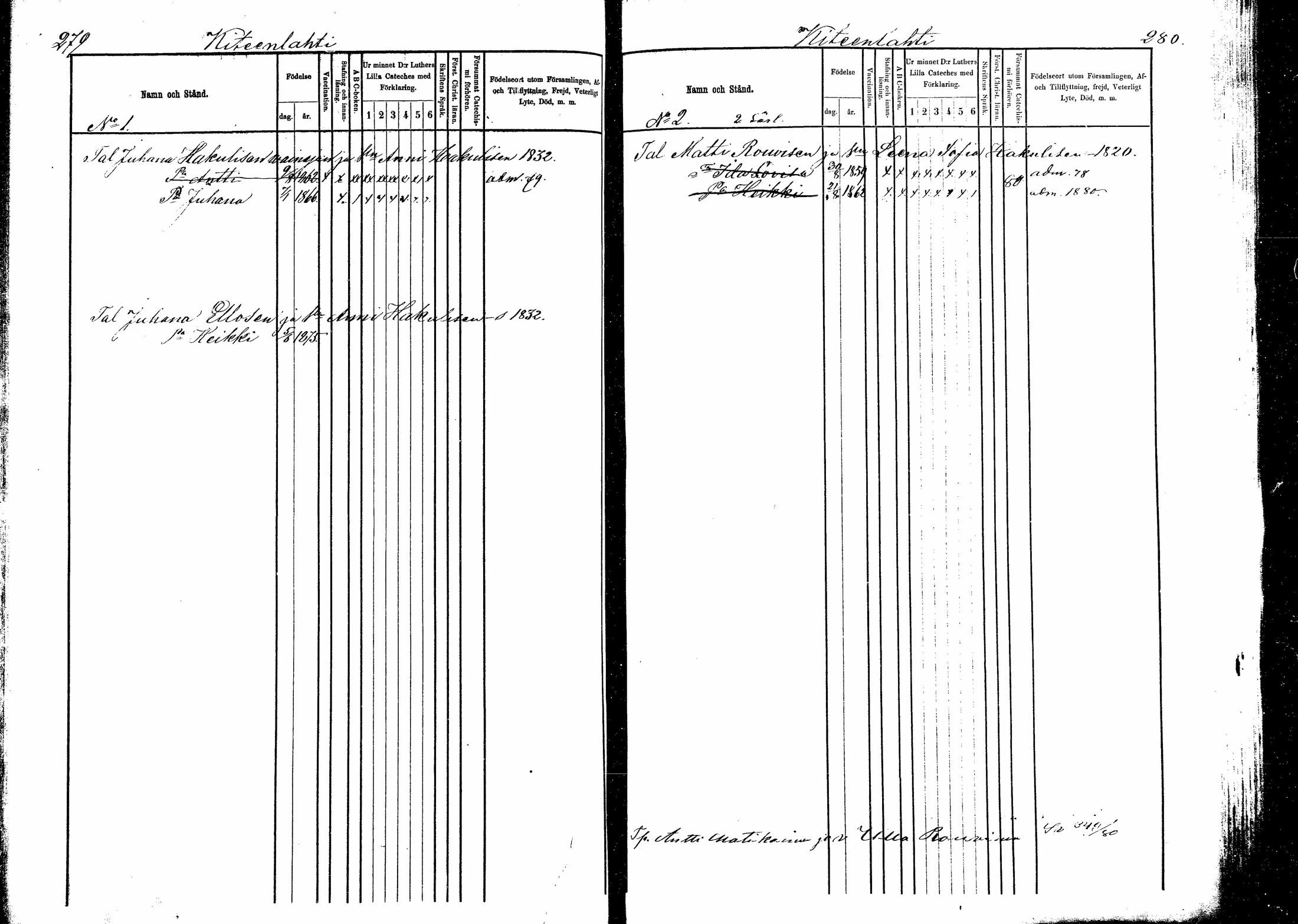 [ ../kirjat/Kirkonkirjat/kitee/lastenkirja_1877-1881_mko642-651/kuvat/138.jpg ]