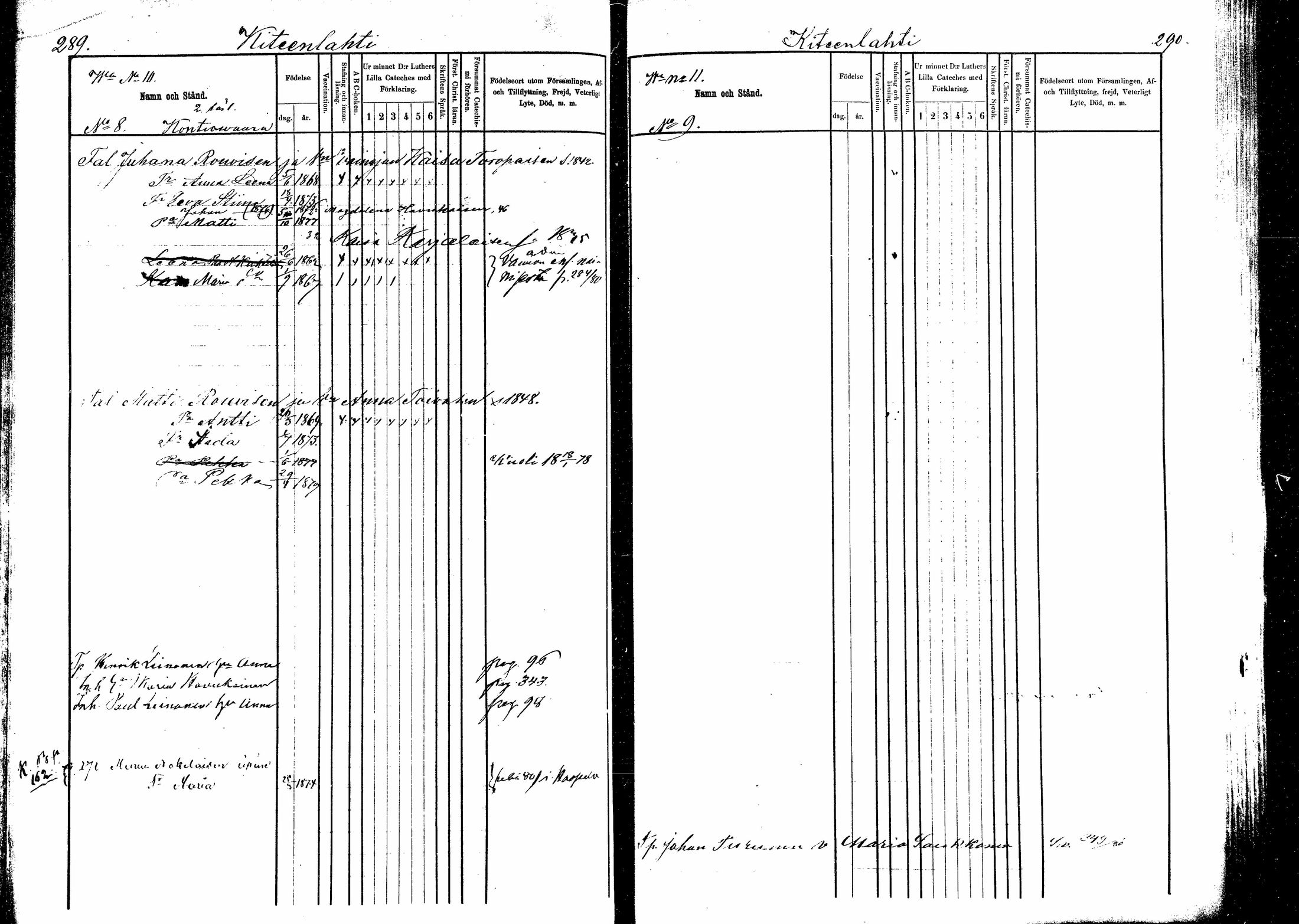 [ ../kirjat/Kirkonkirjat/kitee/lastenkirja_1877-1881_mko642-651/kuvat/143.jpg ]