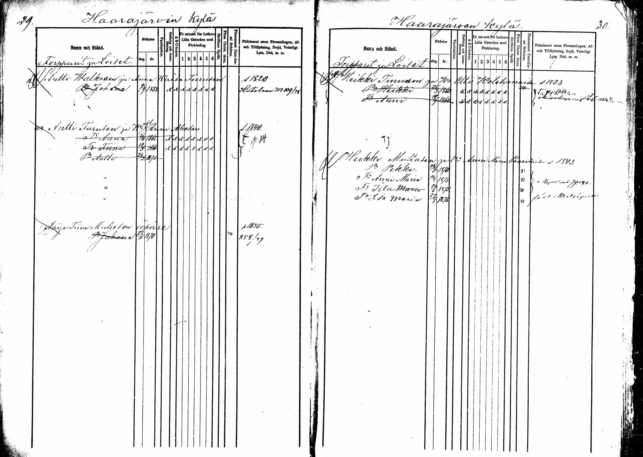 [ ../kirjat/Kirkonkirjat/kitee/lastenkirja_1877-1881_mko642-651/kuvat/15.jpg ]