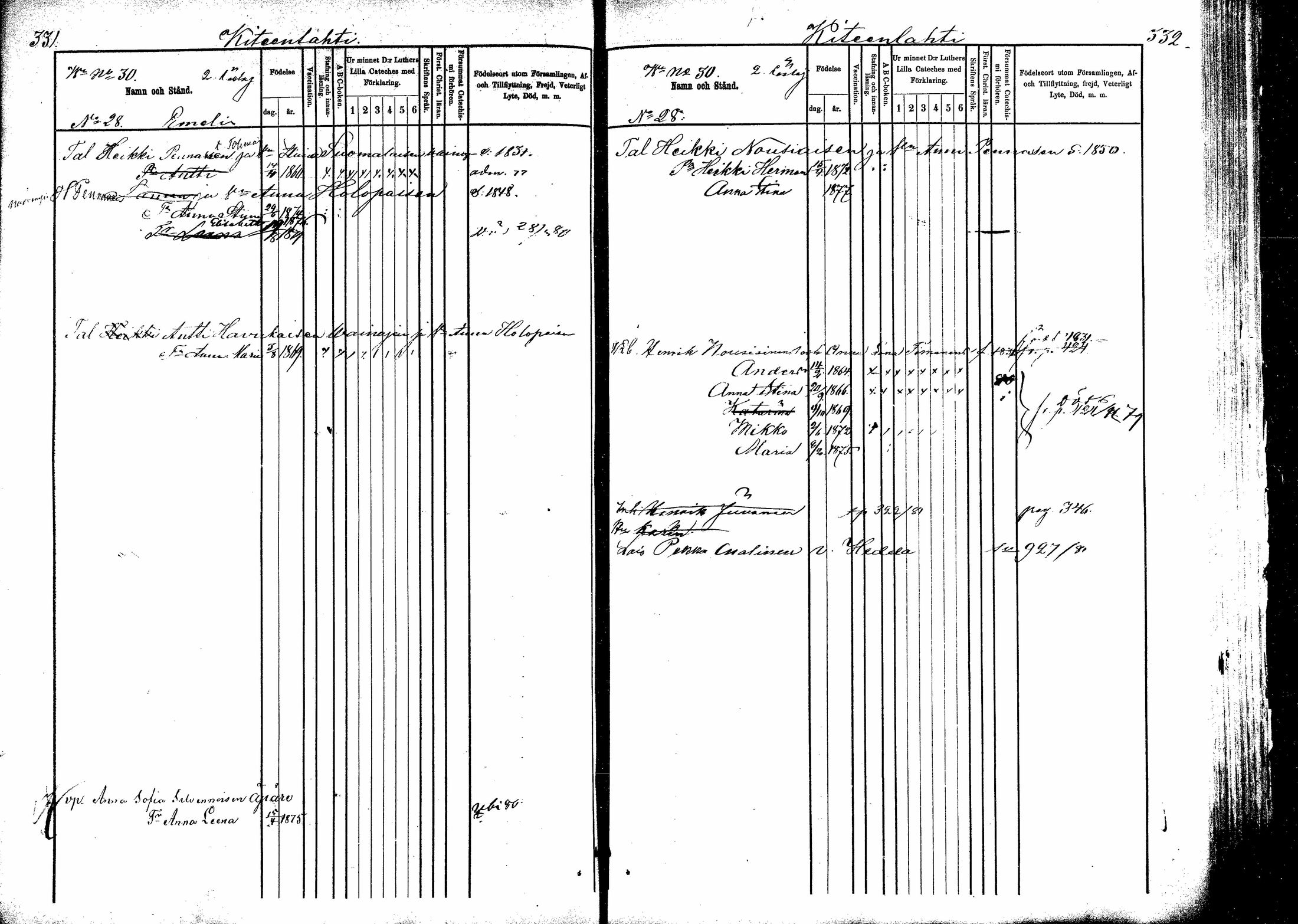 [ ../kirjat/Kirkonkirjat/kitee/lastenkirja_1877-1881_mko642-651/kuvat/164.jpg ]
