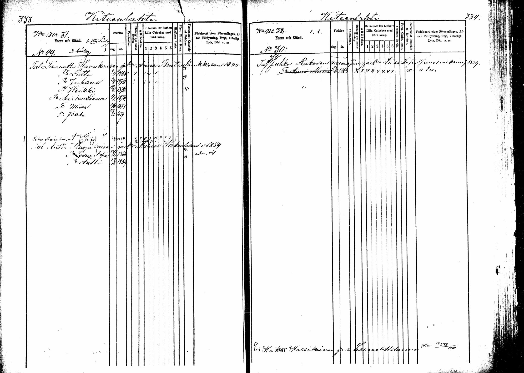 [ ../kirjat/Kirkonkirjat/kitee/lastenkirja_1877-1881_mko642-651/kuvat/165.jpg ]