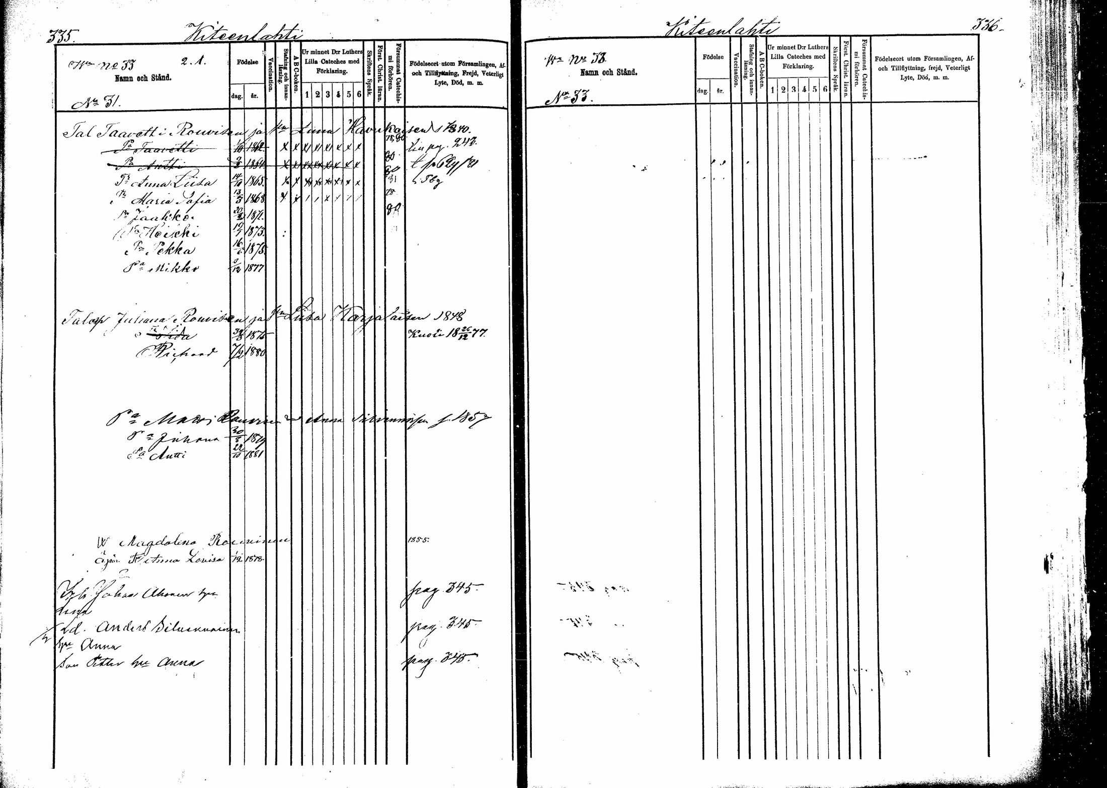 [ ../kirjat/Kirkonkirjat/kitee/lastenkirja_1877-1881_mko642-651/kuvat/166.jpg ]