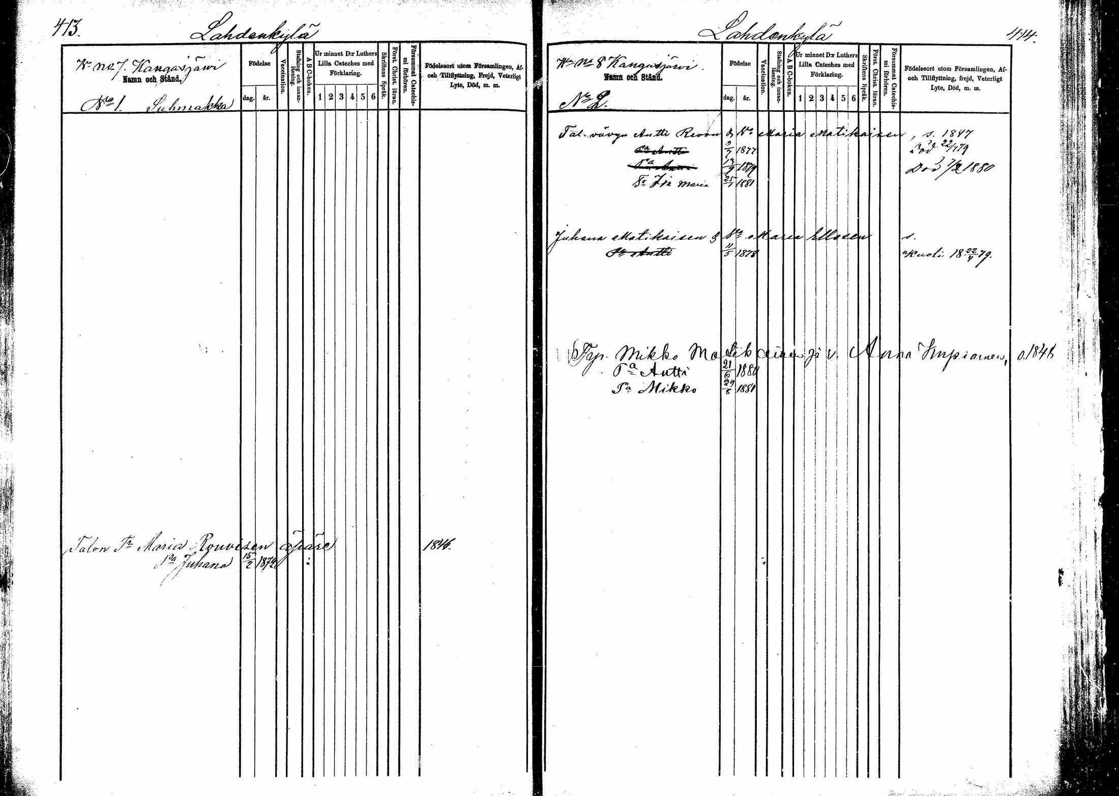 [ ../kirjat/Kirkonkirjat/kitee/lastenkirja_1877-1881_mko642-651/kuvat/205.jpg ]