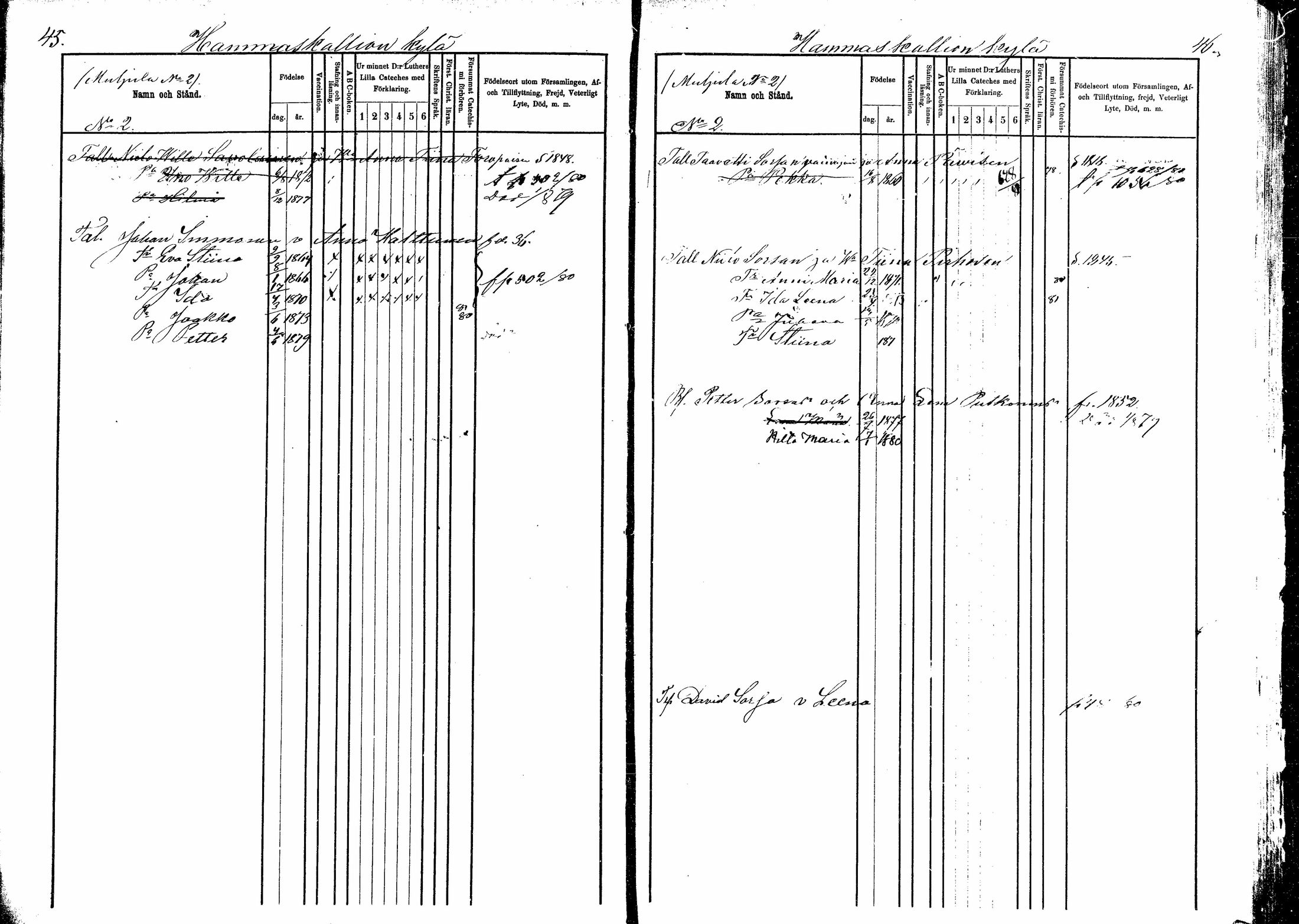 [ ../kirjat/Kirkonkirjat/kitee/lastenkirja_1877-1881_mko642-651/kuvat/22.jpg ]
