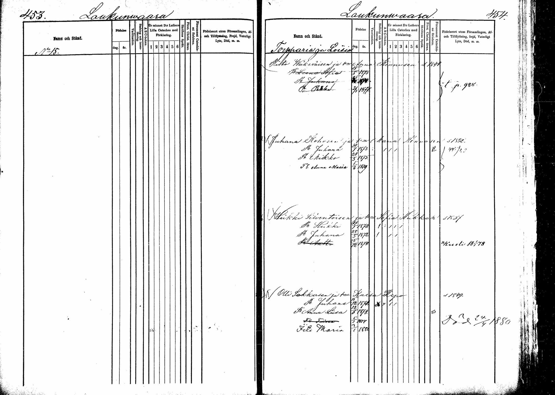 [ ../kirjat/Kirkonkirjat/kitee/lastenkirja_1877-1881_mko642-651/kuvat/225.jpg ]