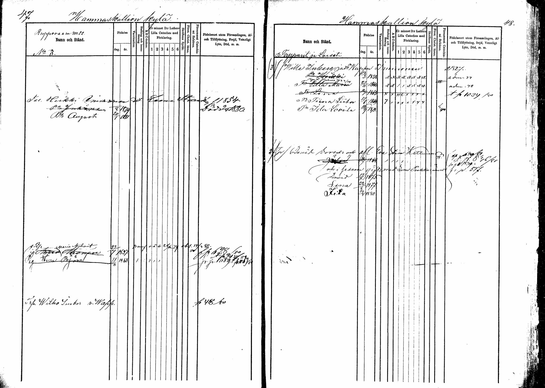[ ../kirjat/Kirkonkirjat/kitee/lastenkirja_1877-1881_mko642-651/kuvat/23.jpg ]