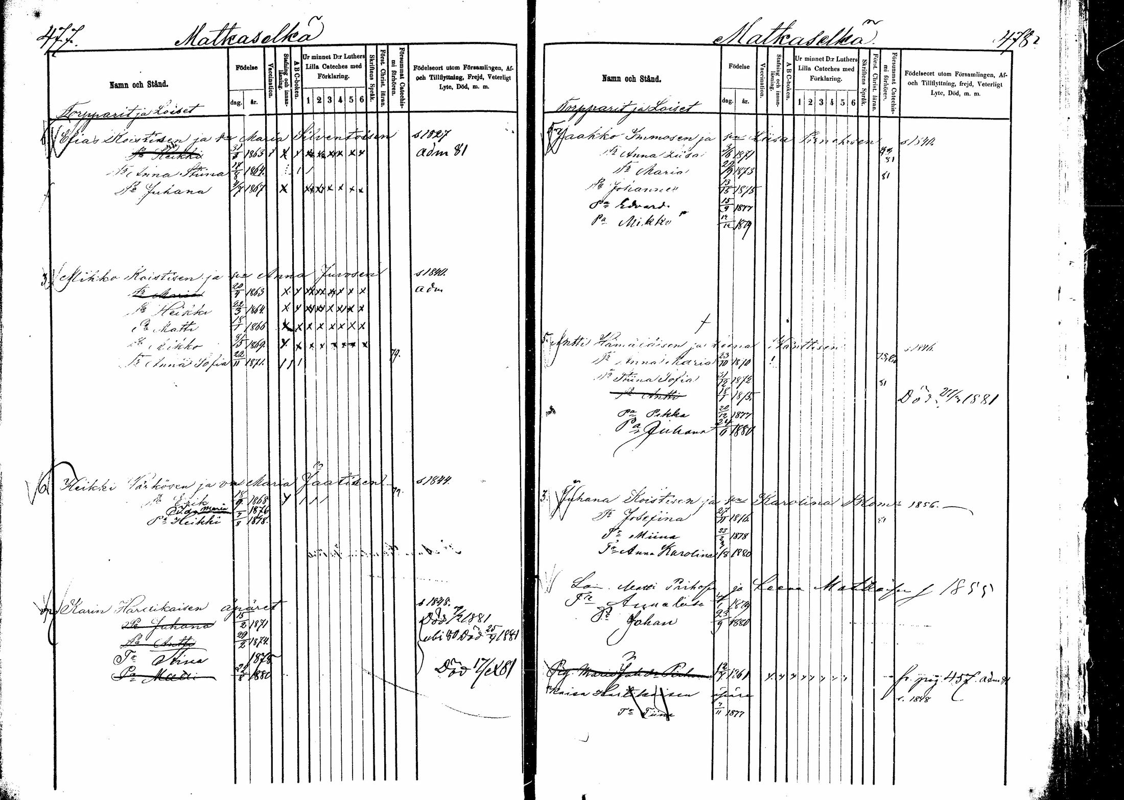 [ ../kirjat/Kirkonkirjat/kitee/lastenkirja_1877-1881_mko642-651/kuvat/237.jpg ]