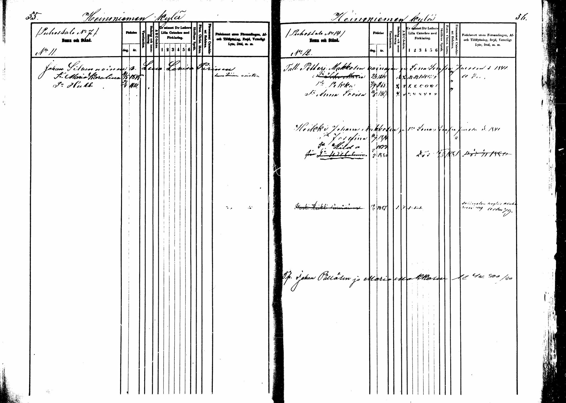 [ ../kirjat/Kirkonkirjat/kitee/lastenkirja_1877-1881_mko642-651/kuvat/26.jpg ]