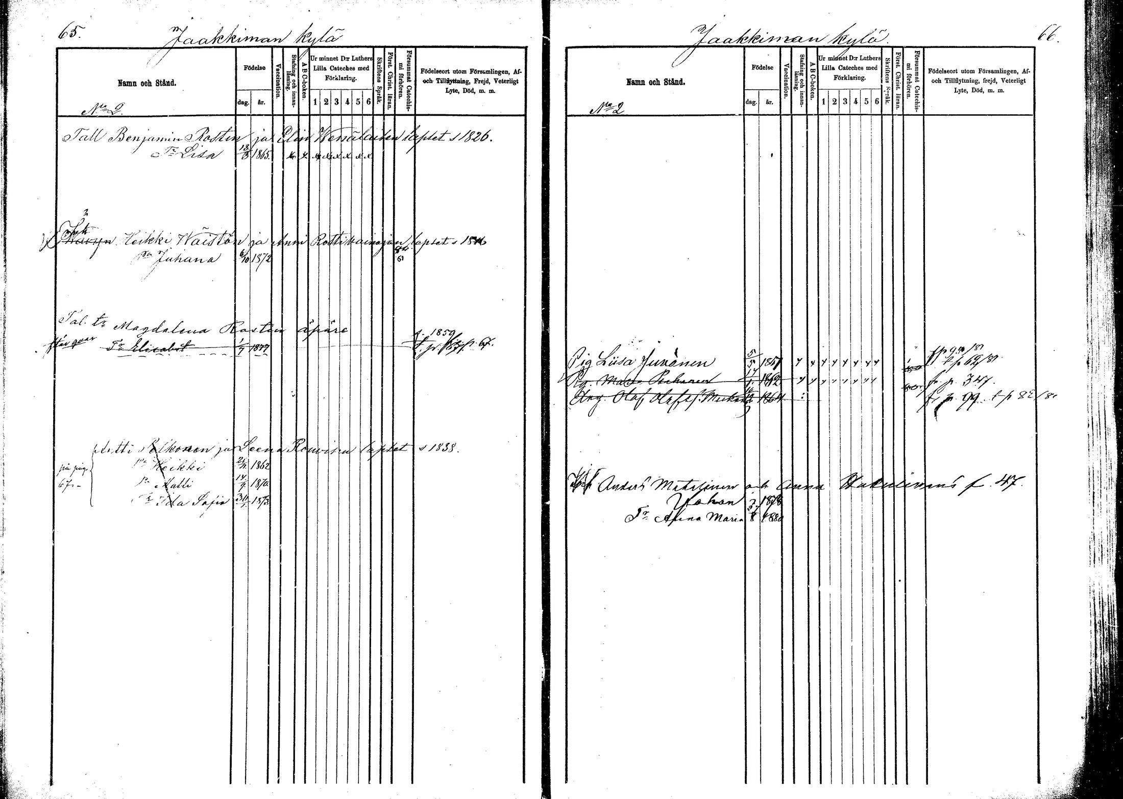 [ ../kirjat/Kirkonkirjat/kitee/lastenkirja_1877-1881_mko642-651/kuvat/31.jpg ]