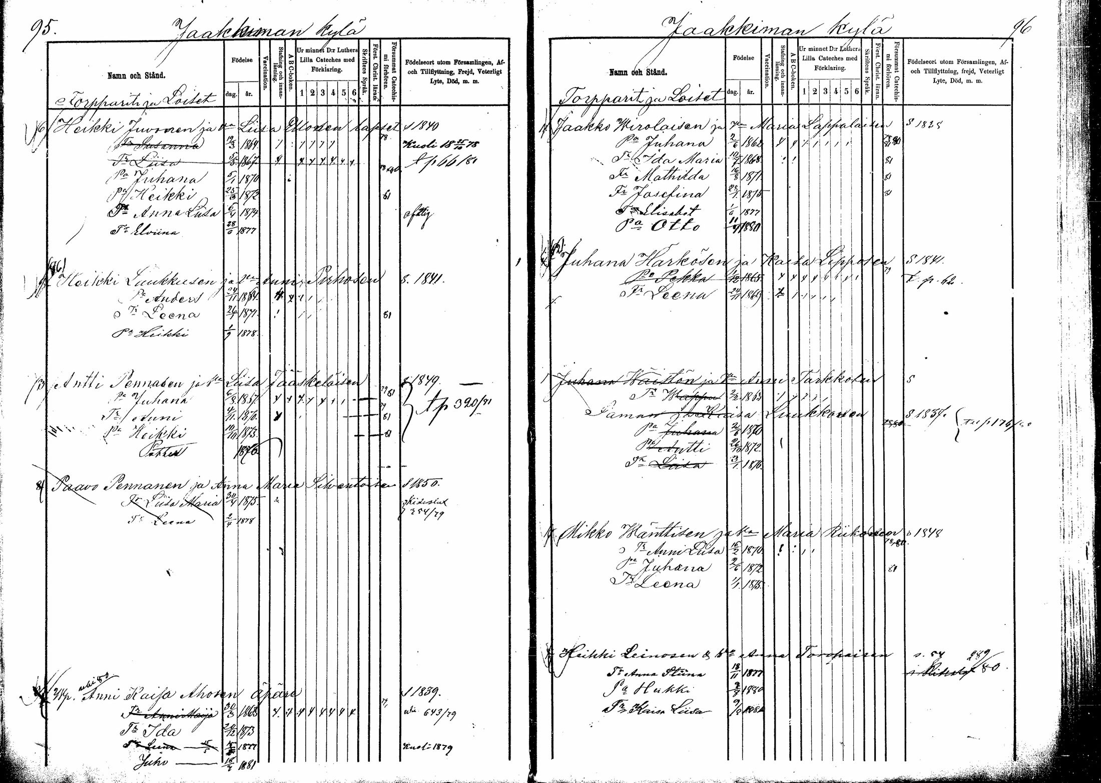 [ ../kirjat/Kirkonkirjat/kitee/lastenkirja_1877-1881_mko642-651/kuvat/46.jpg ]
