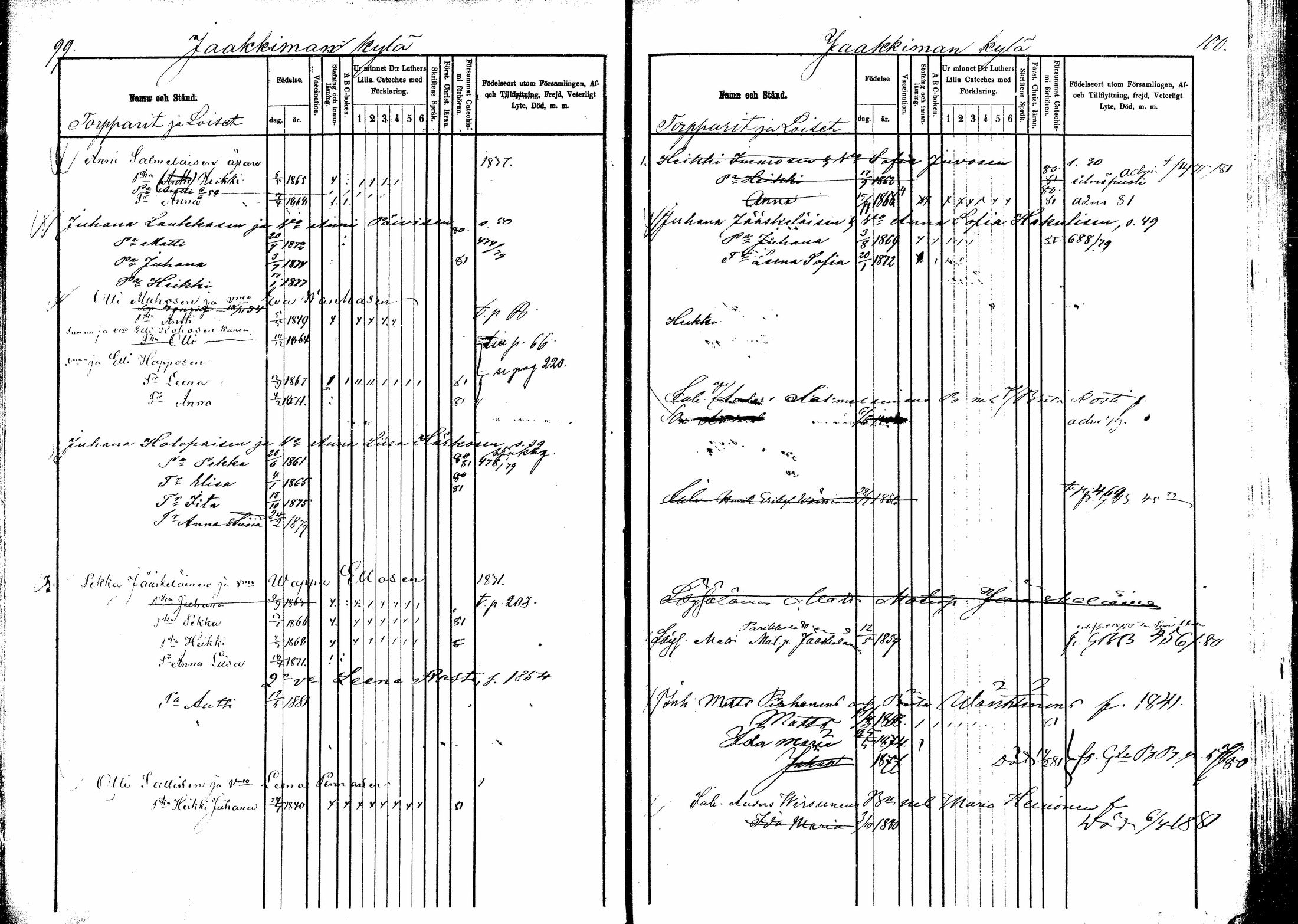 [ ../kirjat/Kirkonkirjat/kitee/lastenkirja_1877-1881_mko642-651/kuvat/48.jpg ]