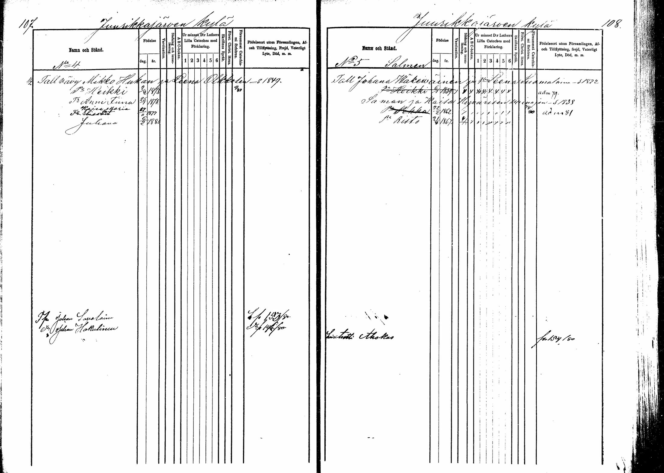 [ ../kirjat/Kirkonkirjat/kitee/lastenkirja_1877-1881_mko642-651/kuvat/52.jpg ]