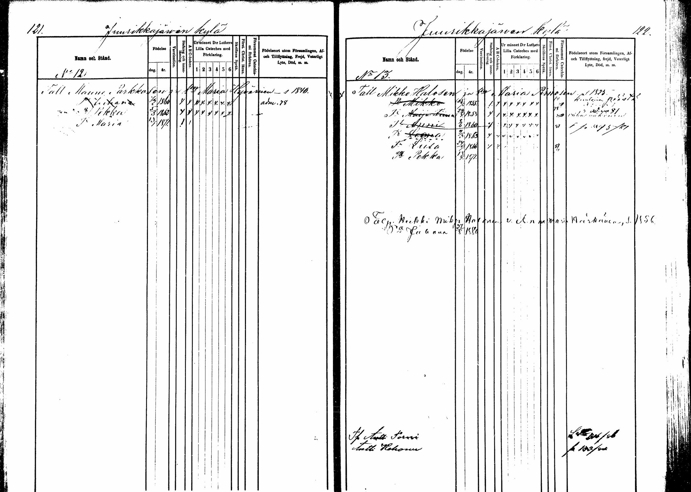 [ ../kirjat/Kirkonkirjat/kitee/lastenkirja_1877-1881_mko642-651/kuvat/59.jpg ]
