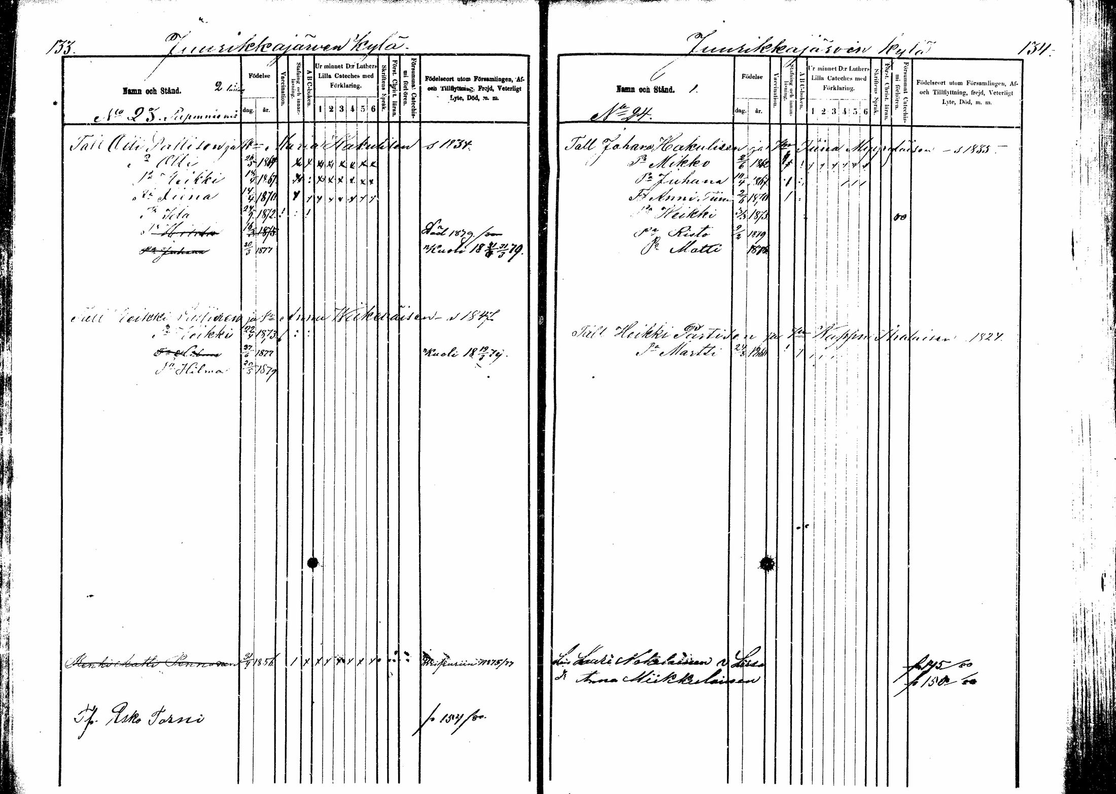 [ ../kirjat/Kirkonkirjat/kitee/lastenkirja_1877-1881_mko642-651/kuvat/65.jpg ]