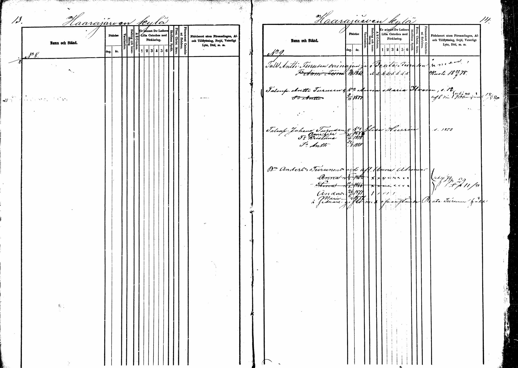 [ ../kirjat/Kirkonkirjat/kitee/lastenkirja_1877-1881_mko642-651/kuvat/7.jpg ]