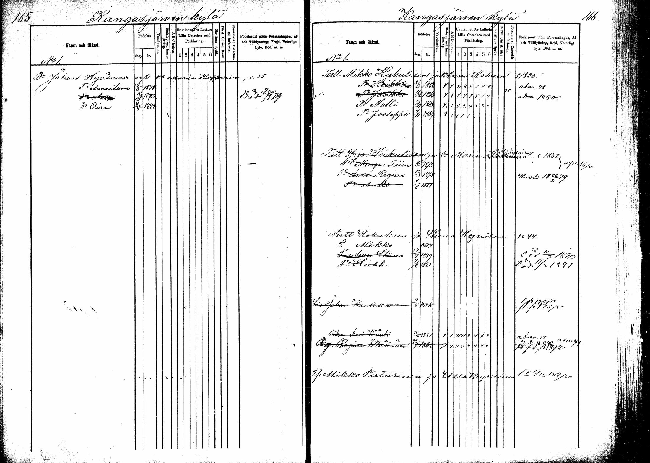 [ ../kirjat/Kirkonkirjat/kitee/lastenkirja_1877-1881_mko642-651/kuvat/81.jpg ]